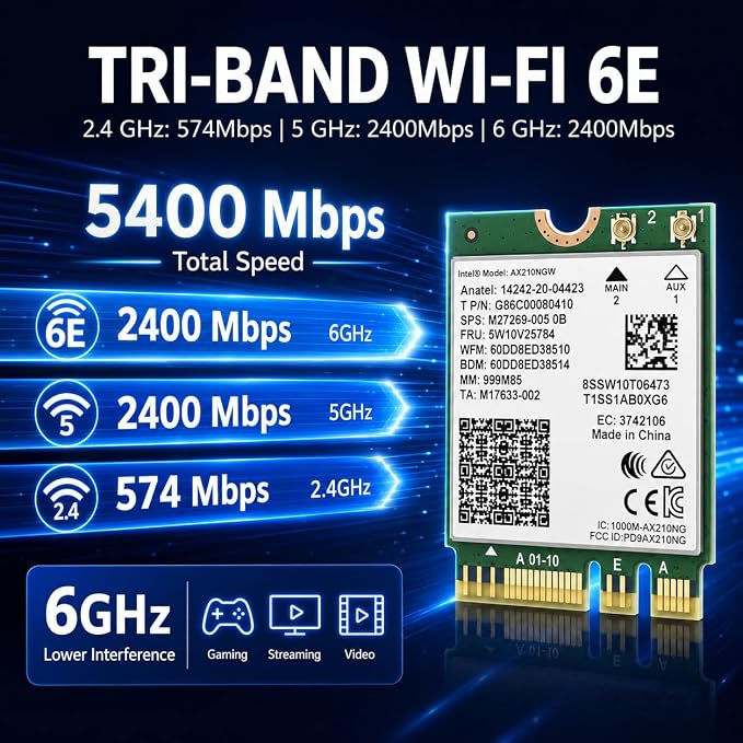 Tarjeta inalámbrica WiFi 6E AX210 NGW M.2 2230 Bluetooth 5.3 miniatura 2