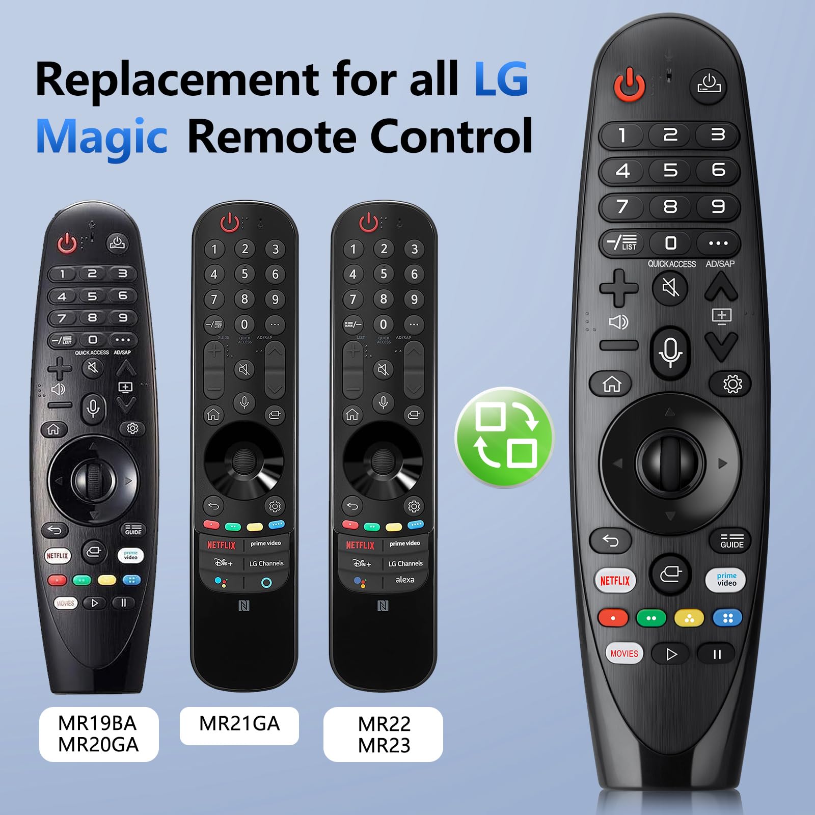 Telecomando per LG-Smart-TV,Universale per Originale Magic AKB75855501 MR19BA MR20GA MR21GA MR22GA MR23GA,con Puntatore e Funzione Vocale