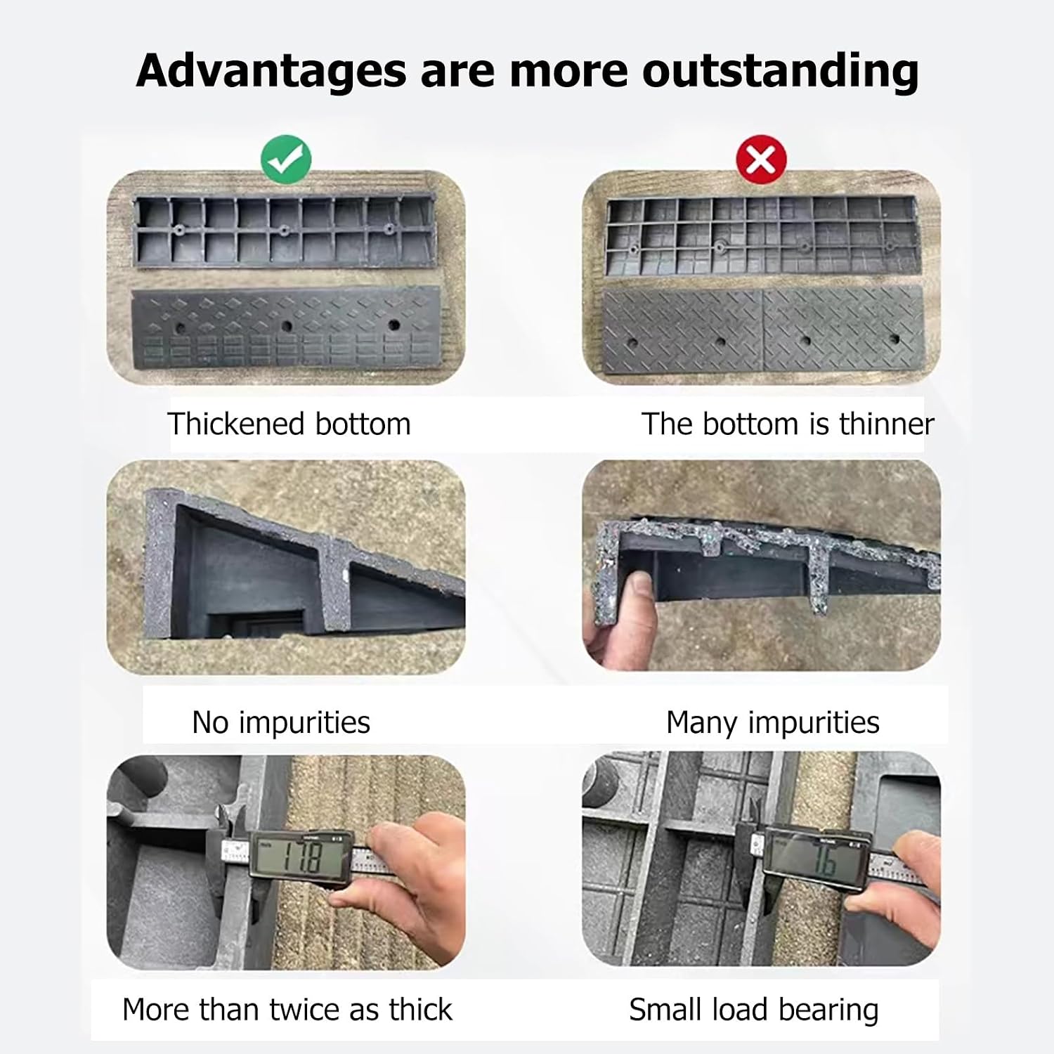 Portable Heavy Duty Rubber Shed Car Slope Ramp Motorcycle Ramp with 2 Expansion Screws Heavy Duty Durable Rubber Curb Ramps for Low Cars Driveway Loading Dock Bike Motorcycle Wheelchair Mobility (Siz