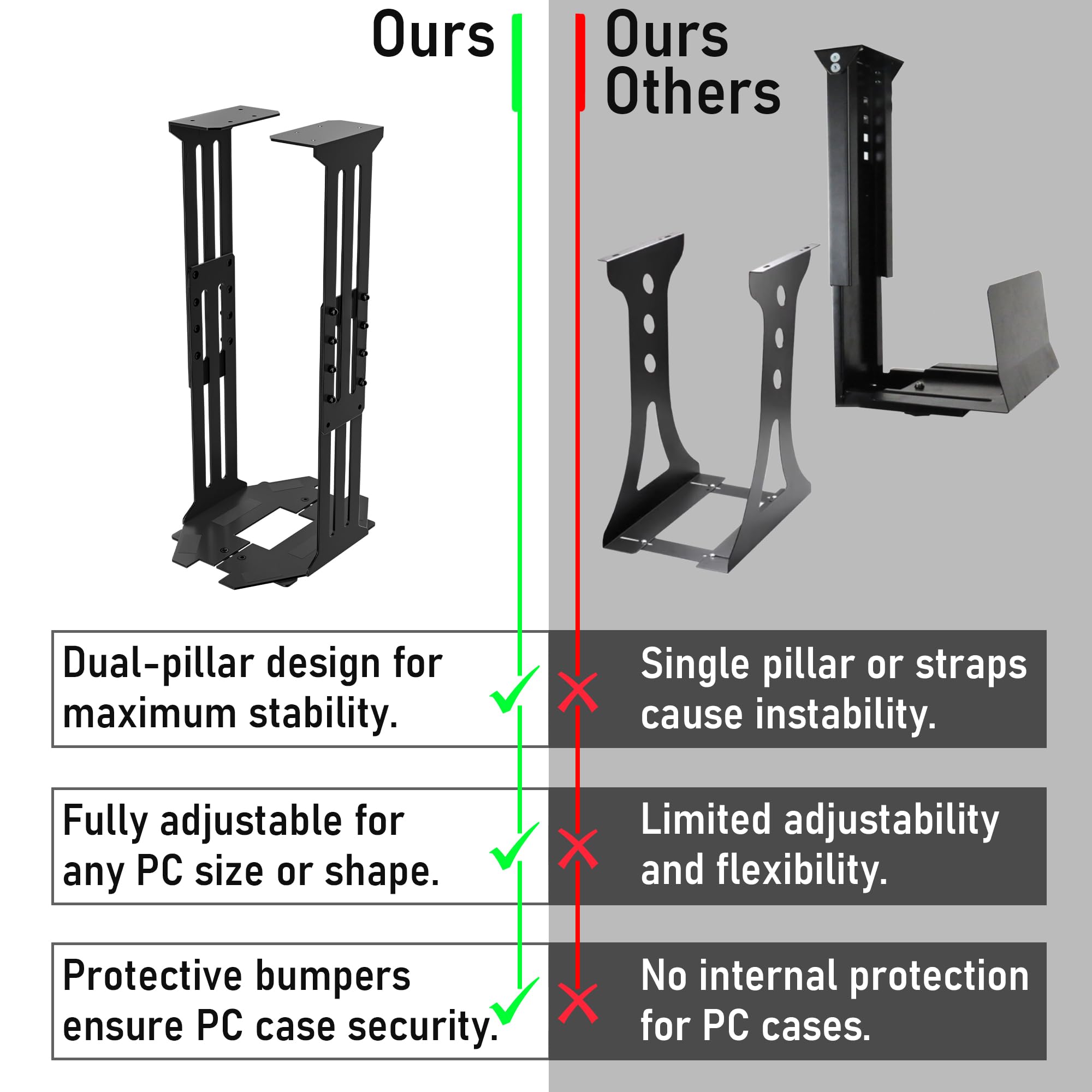 Supporto da scrivania per PC, 34 kg, larghezza 18-31 cm, regolabile, con tappetini protettivi, per case a torre in ufficio, giochi, laboratorio e casa, nero