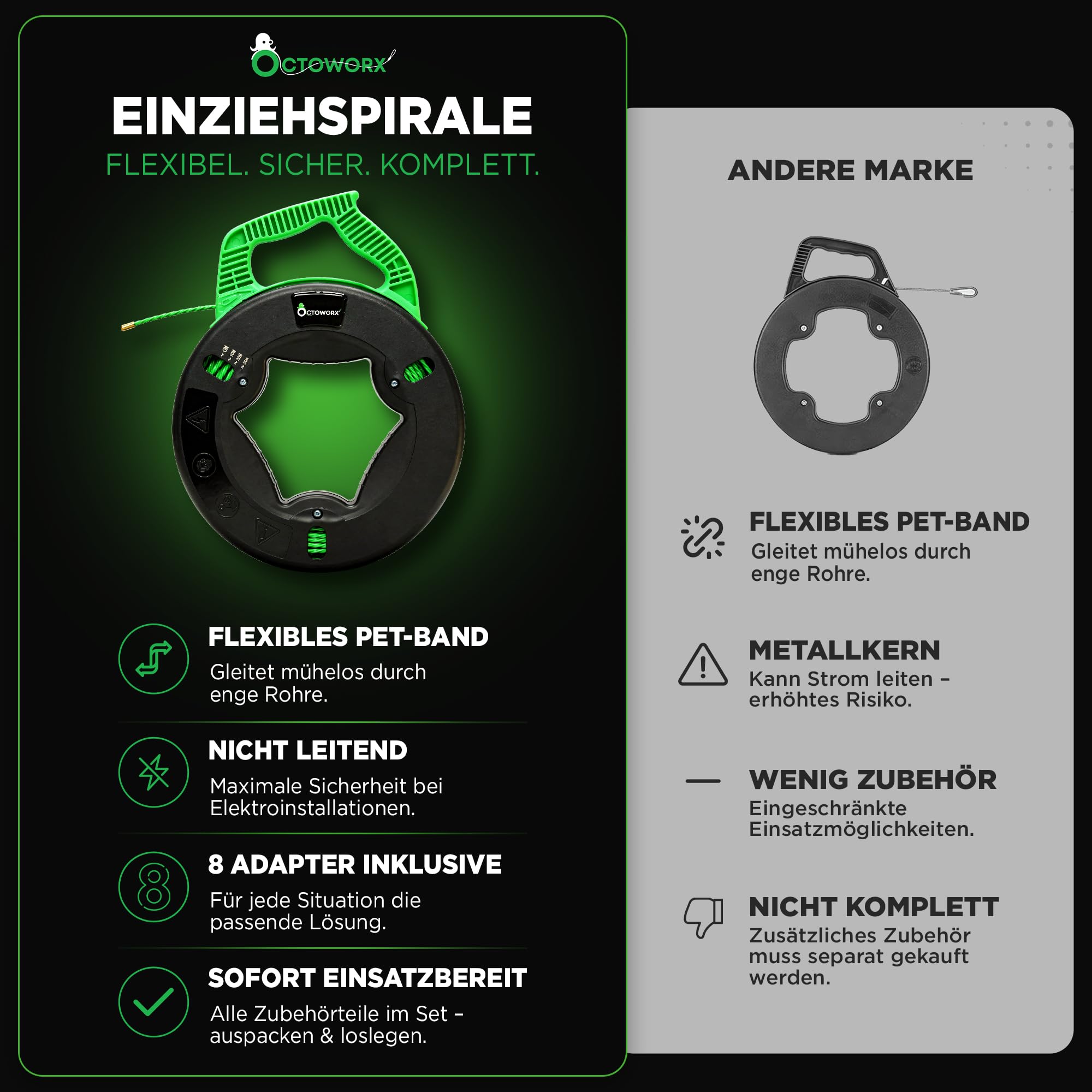 Kabeleinziehhilfe 30m mit Kabelziehgriff & 8 Adaptern | Einziehhilfe für Leerrohre, Elektro & Glasfaser – Zugdraht, Einziehband, Einziehspirale, PET-Kabel Ø4,5mm