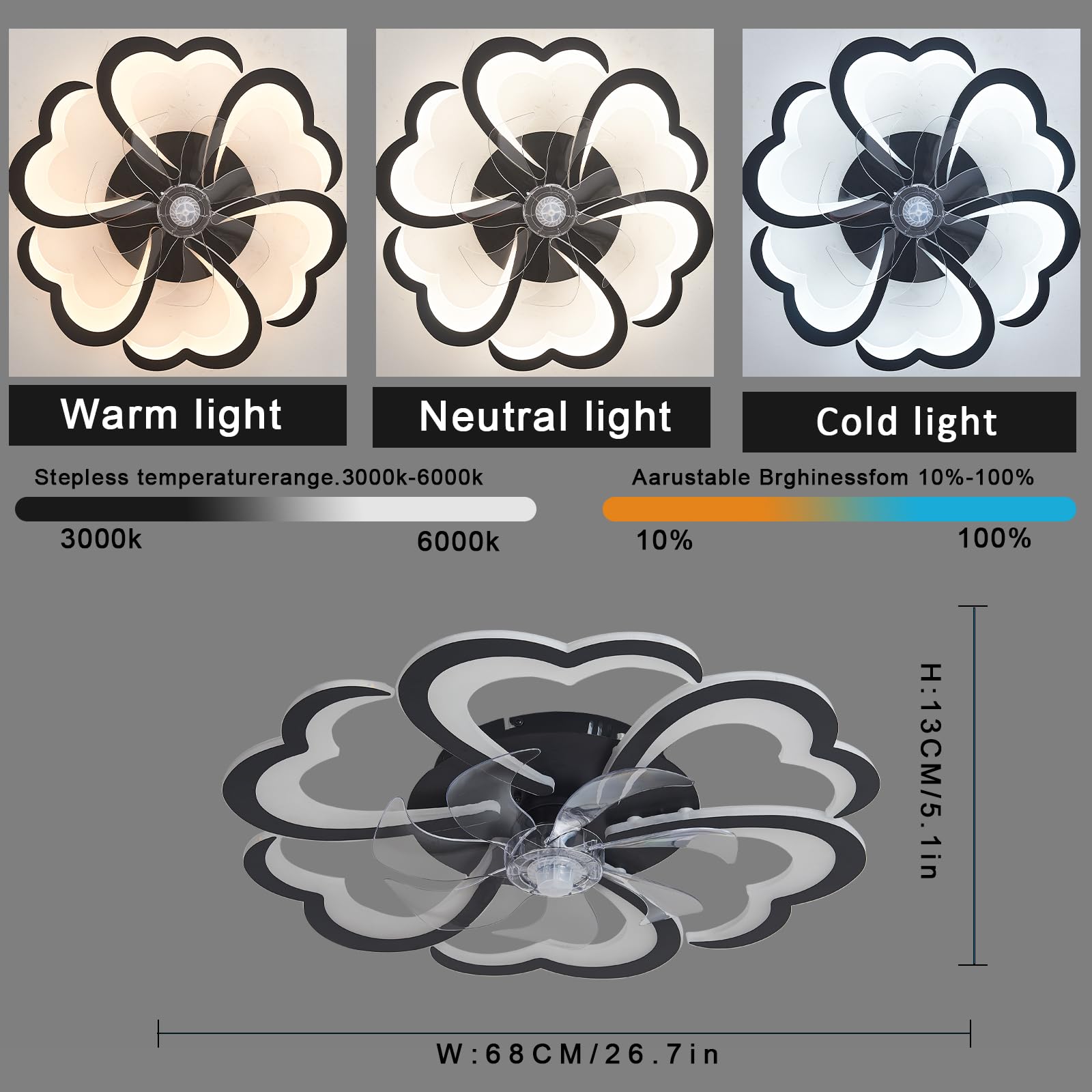 Deckenlampe Mit Ventilator Leise Alexa-kompatibel,Intelligente Deckenleuchte Mit Ventilator,Reversibel,6-Gang,Dimmbar,Schwarz,APP +Sprachassistent