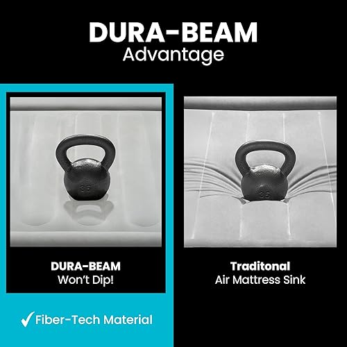 Miniatura 5 de Intex 67765ED Dura-Beam Deluxe Comfort-Plush Mid-Rise Air Mattress: Fiber-Tech – Tamaño Twin – Bomba eléctrica incorporada – Altura de la cama 33 cm