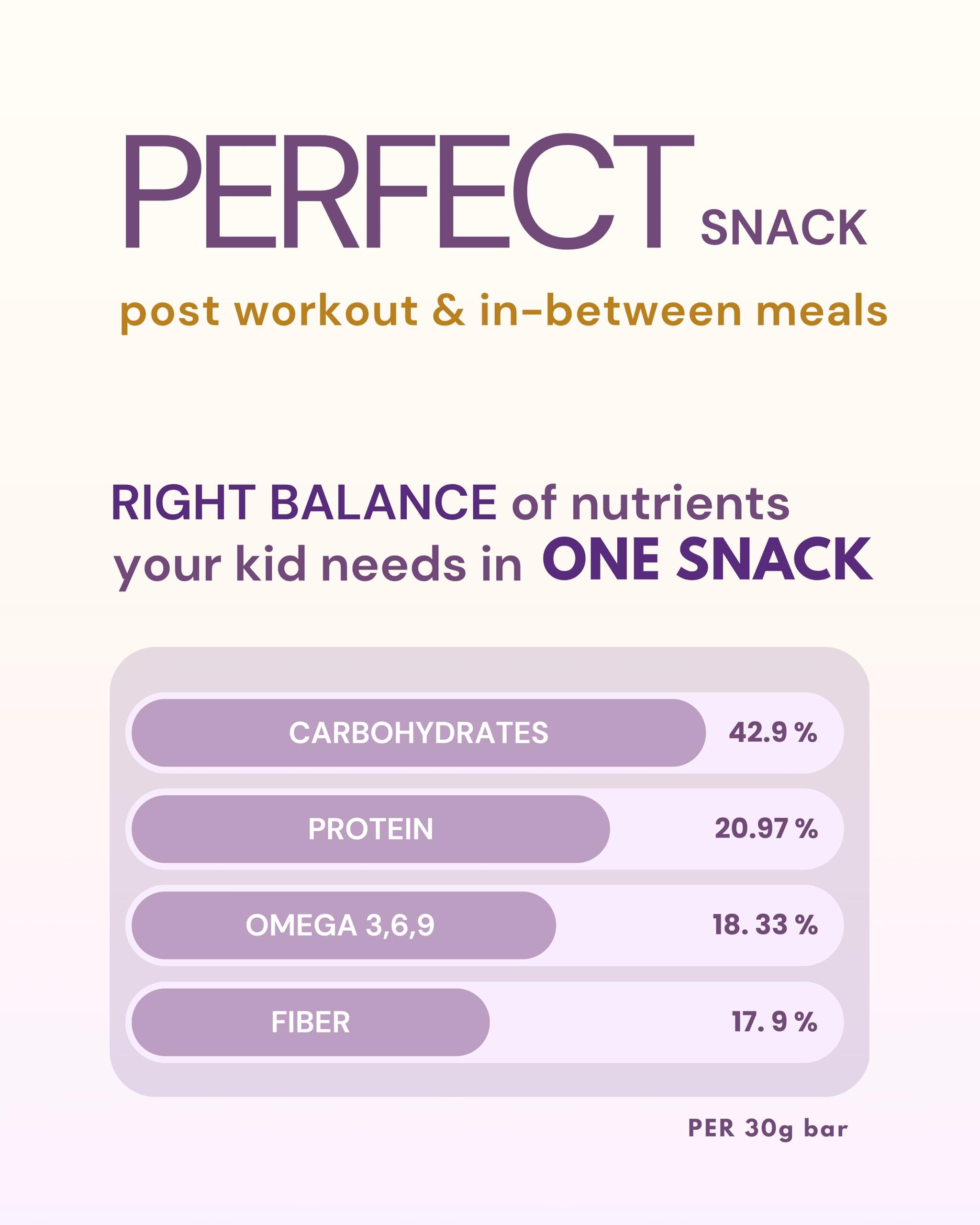 Hullo Nuts & Seeds Bar - Chocolate (6 x 30g Pack) | Dairy Free & Healthy Chocolate Snack Bars for Kids & Adults with No Added Sugar & No Preservatives | Energy Snack Bar for Gym, Travel & School — Amazon image 5