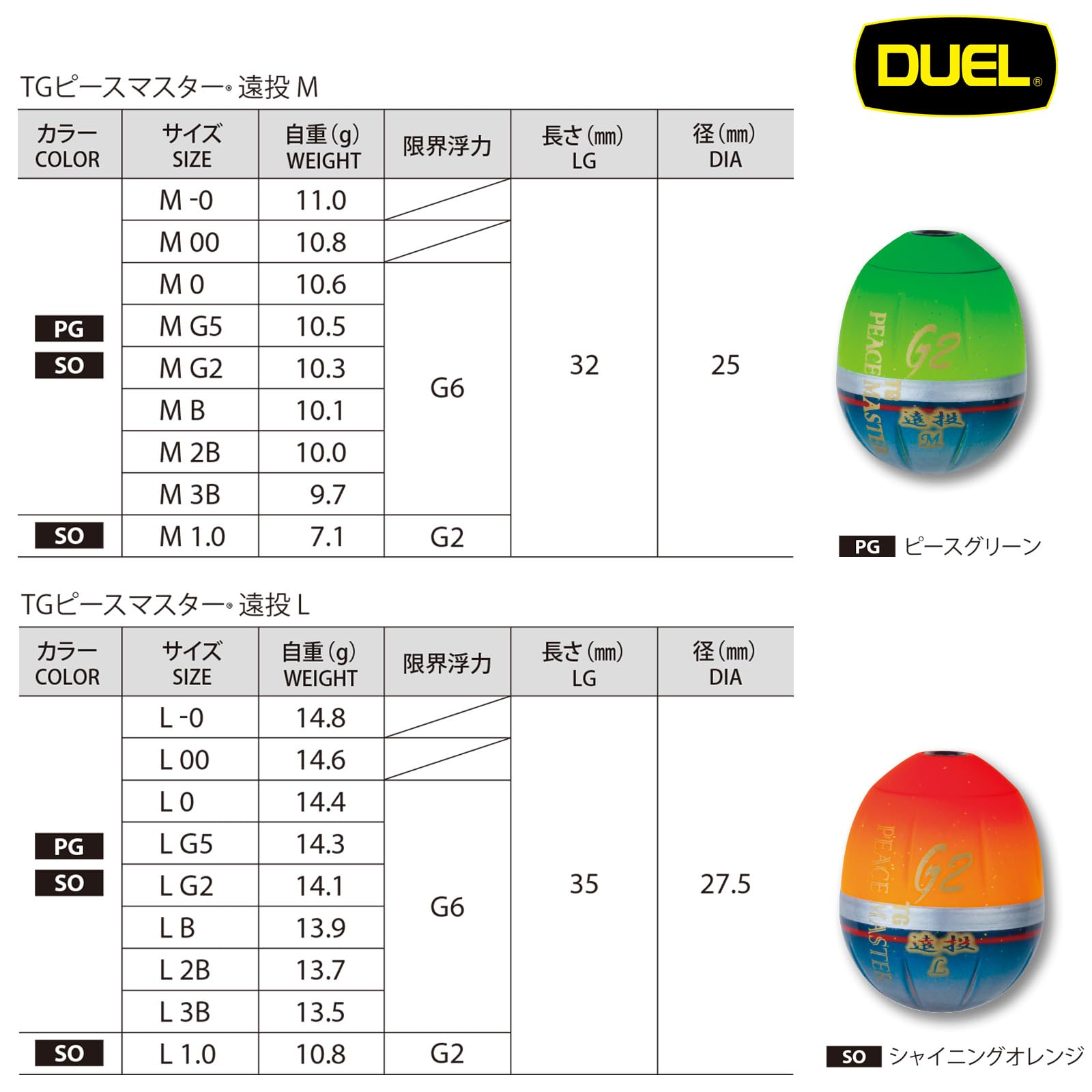 Amazon | DUEL(デュエル) フカセウキ TGピースマスター 遠投 L -0 SO