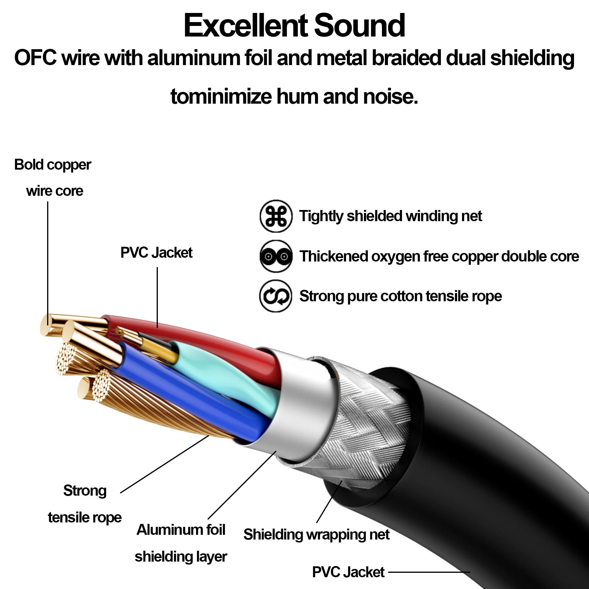 3,5 mm 1/8 TRS auf Dual-XLR-Y-Splitter-Audiokabel, 2 XLR-Buchse auf 1/8-Zoll-Stecker, TRS-Stereo-Aux-Adapter, Interconnect Breakout-Patchkabel für Mikrofon, Smartphone, Laptop, 1 m
