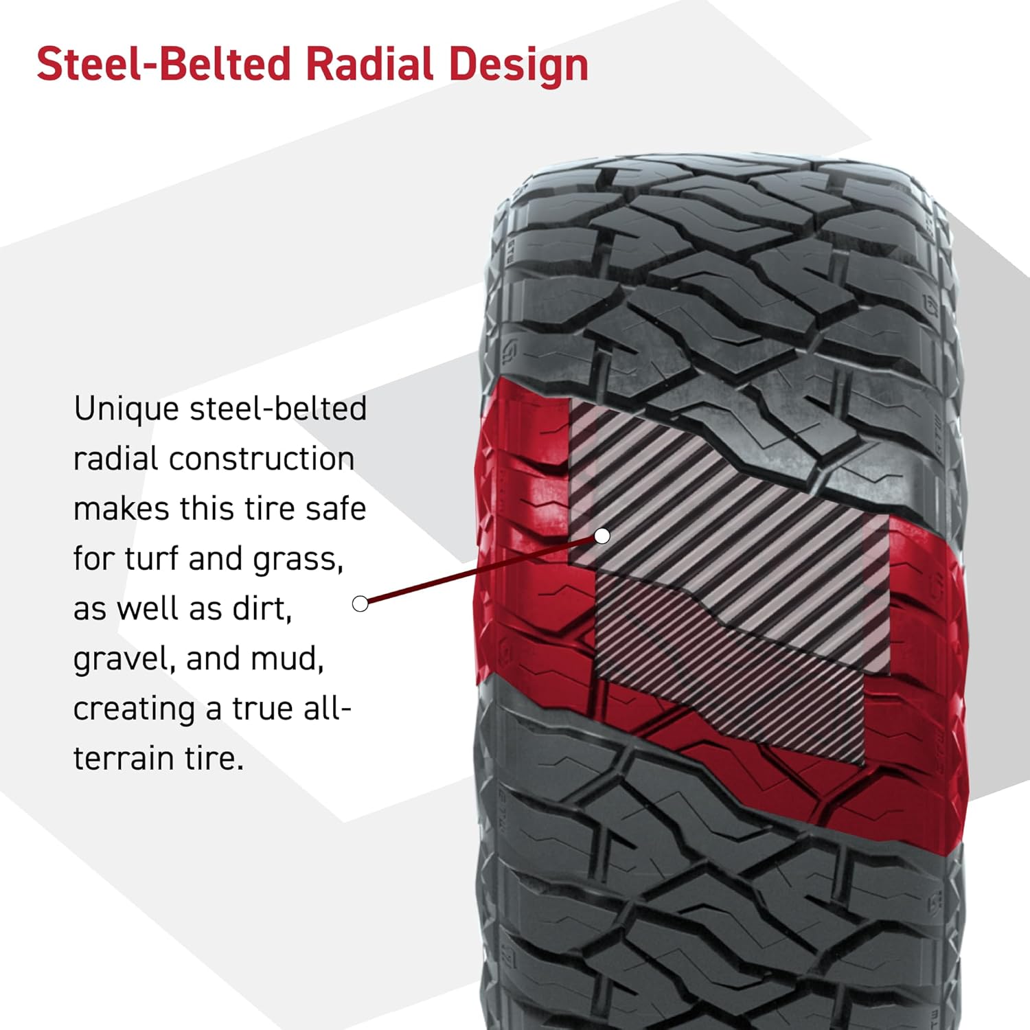 GTW 14 inch Golf Cart Wheels and Radial Tire Combo | GTW Volt Gunmetal Wheels on 23x10.00-R14 Maverick Steel Belted Radial All-Terrain Tires | Set of 4