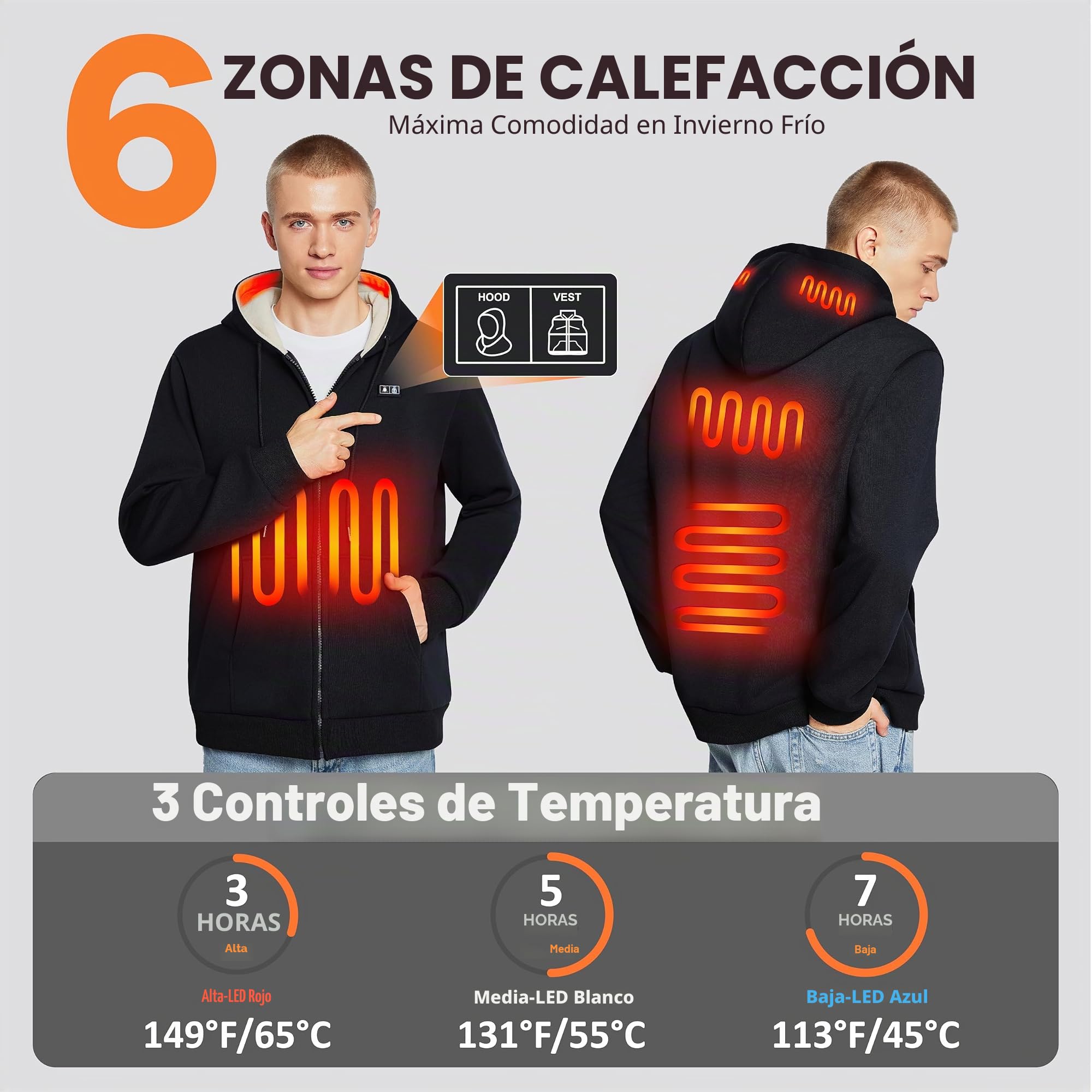 seenlast Chaqueta Calefactable Hombre Mujer, Sudadera Calefactable con Capucha para Hombre Mujer con Batería de 10000 mAh, Ropa Cazadora Abrigo Calefactable con 6 Zonas, 3 Temperaturas Lavable