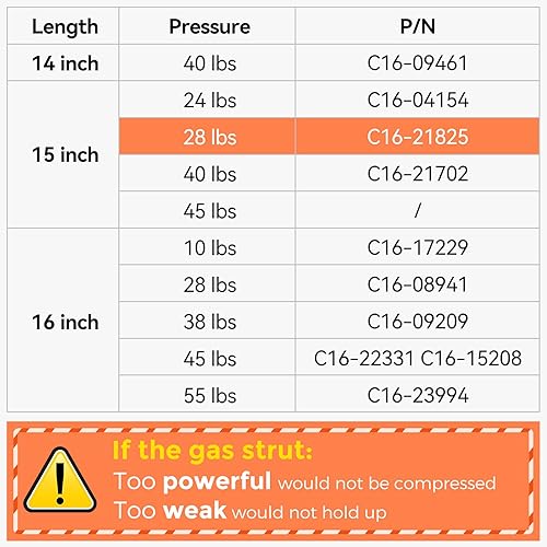 Miniatura 27 de Puntales de elevación de gas de 12 pulgadas, C16-10788, 35 libras; para cámper Leer, Snugtop, ventana trasera de cámper, tapa de caja