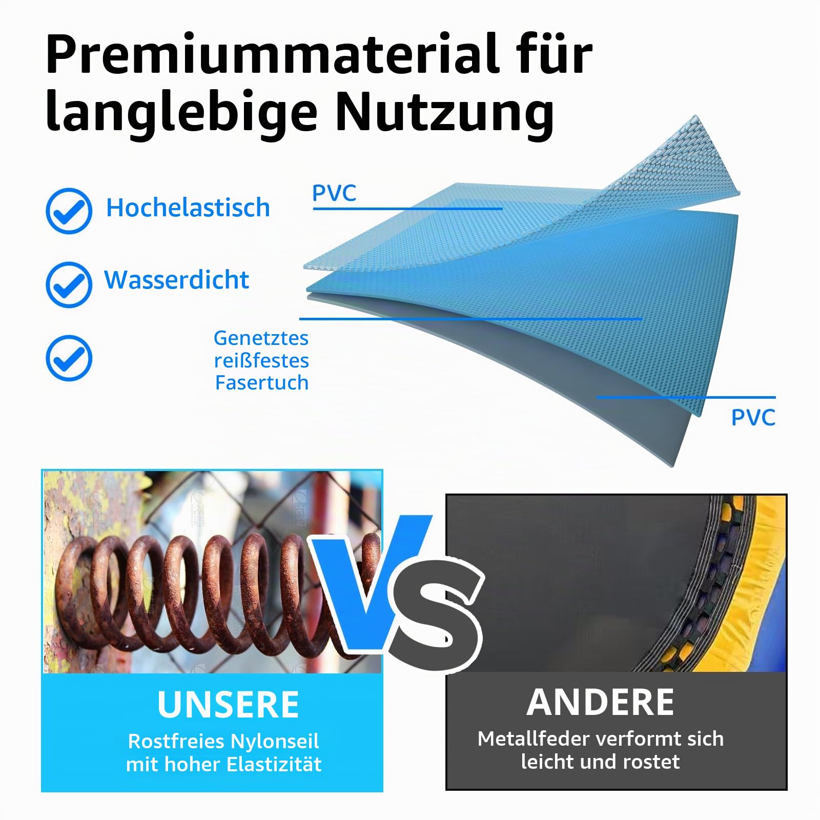 Aufblasbares Wassertrampolin mit Rutsche, 4,9 m Sprungplattform, perfekt für Seen, inklusive aufblasbarem Schlauch und Sprungmatte