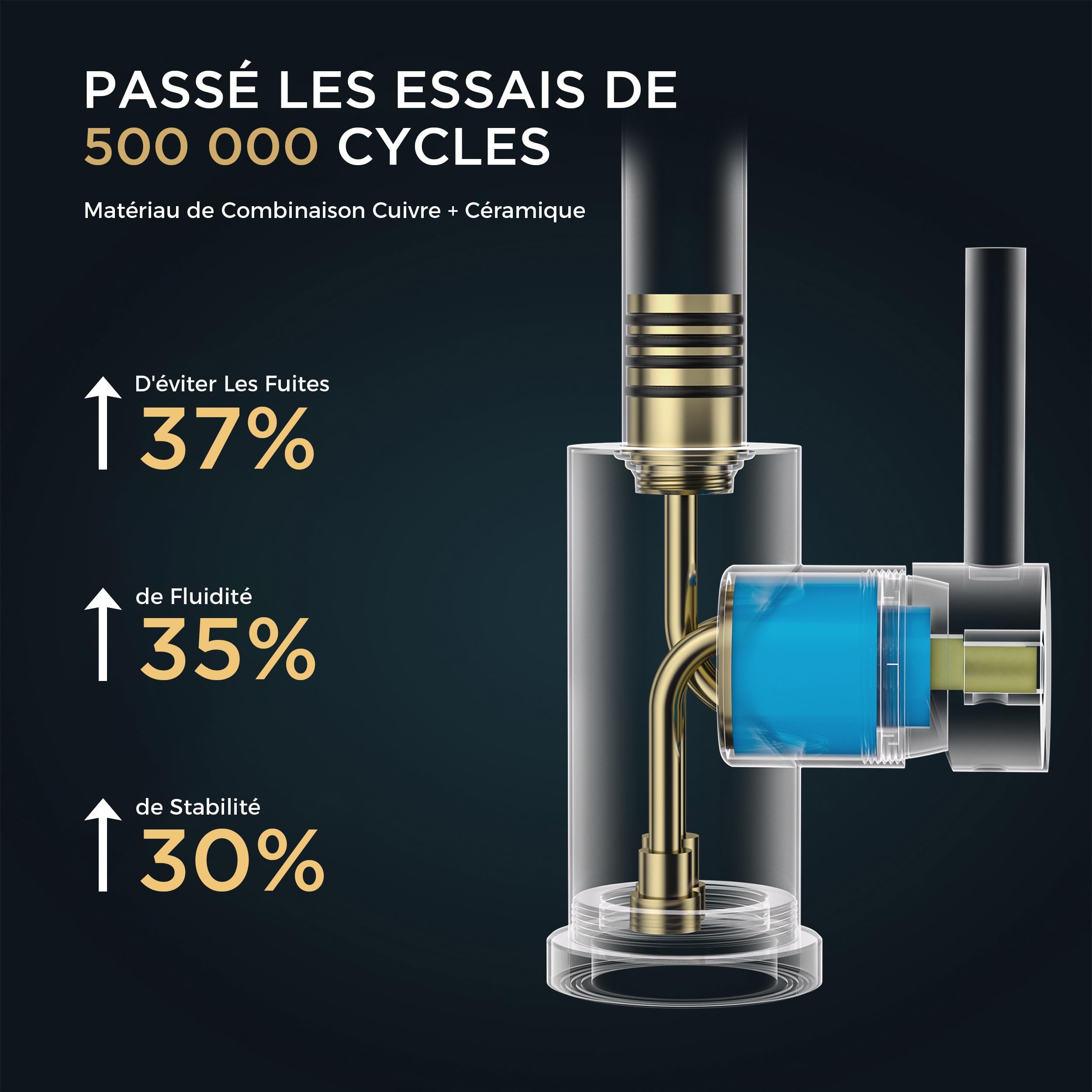 FORIOUS Robinet Salle de Bain Pivotant à 360°, Mitigeur pour Eau Chaude/Froide，Mitigeur en Acier Inoxydable Facile à Installer pour Salle de Bain Lavabo,Inox