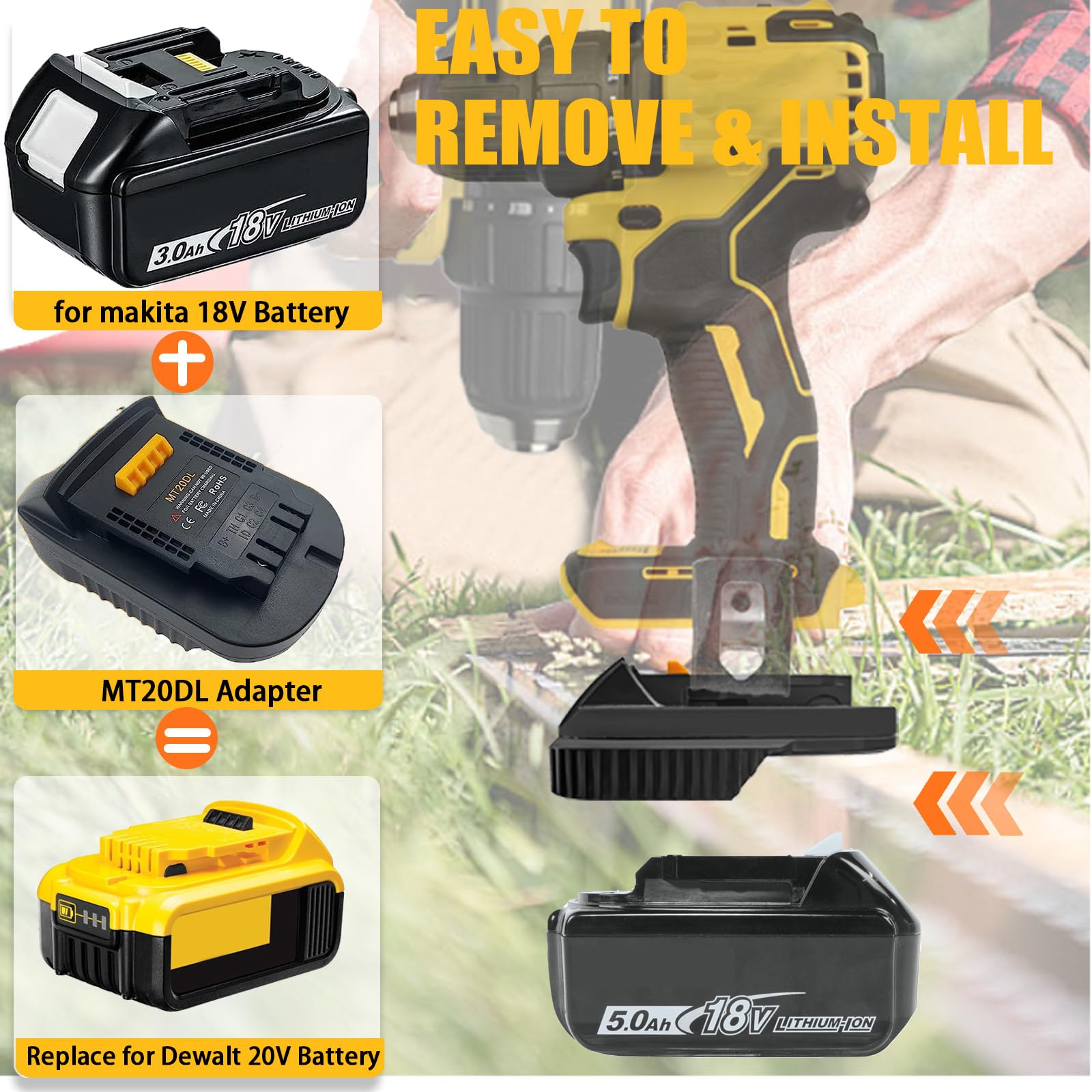 MT20DL Adaptateur de batterie pour batterie lithium-ion Makita 18 V pour batterie lithium-ion DeWalt 18 V/20 V Convient pour les outils électriques sans fil DeWalt 18 V/20 V Max Li-Ion