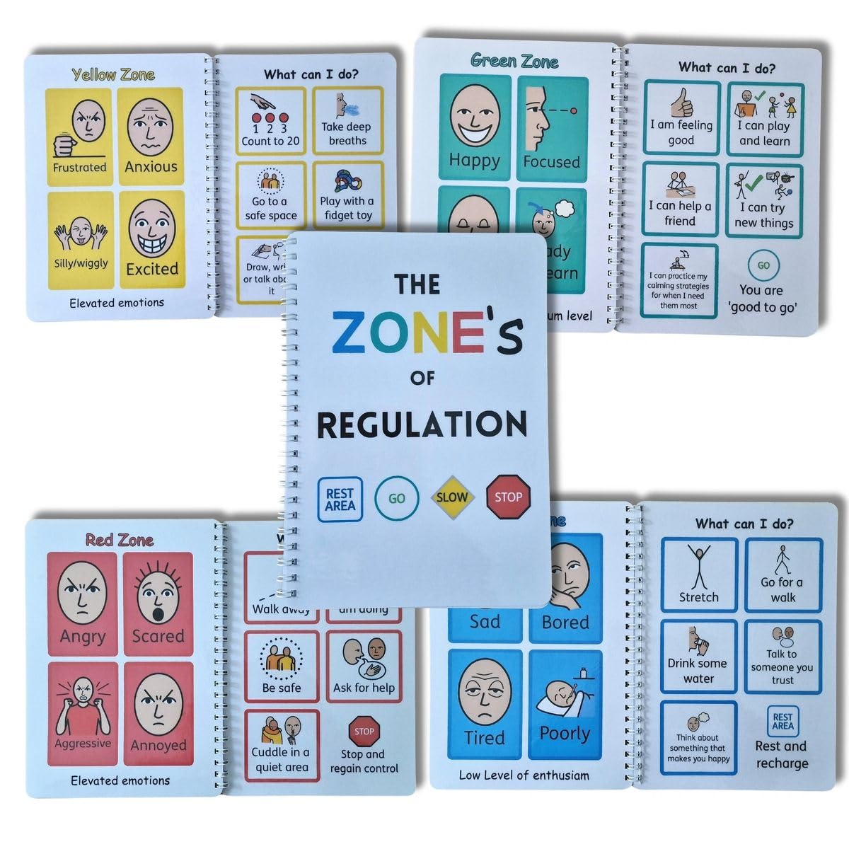 Zones of Regulation Booklet - Autism, Special Needs, Visual Resource. A5 Size (A5)