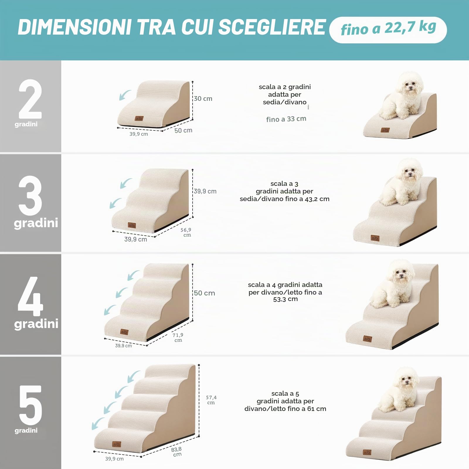 COZY KISS Scale per Cani di Piccola, Scale per Animali per Letto, Divano e Sedia, Rampa per Gatti con Rivestimento Lavabile e Fondo Antiscivolo, Leggera, 40x57x40cm, 3 Gradini, Beige