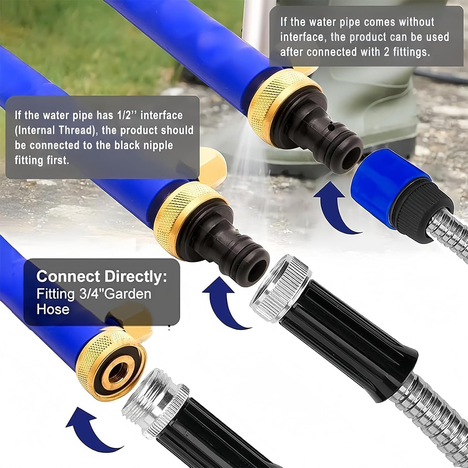 Jethose Pressure Washer, 2026 New Jet Hose Water Pressure, 2 in1 High Pressure Power Washer for House, 2 Nozzles and Quick Connect, for Cars, Patios, Fences, Windows (Blue) — view 2
