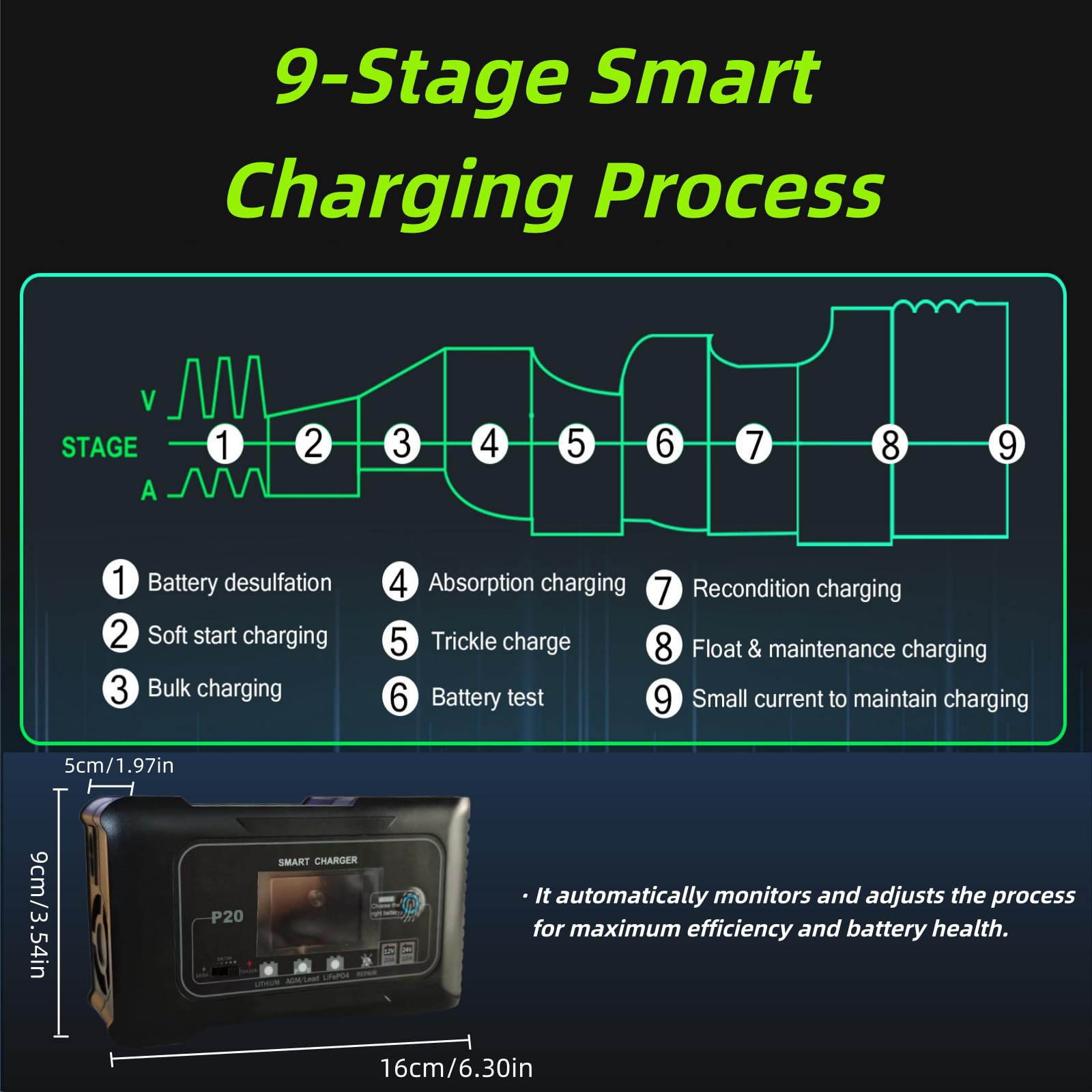 Cargador y mantenedor de batería Inteligente de 12V/24V y 20A, P20 4 Modos de Carga de Litio/AGM/Plomo-ácido/LiFePO4,con Pantalla LCD y función de reparación por pulsos,para automóviles,Motocicletas