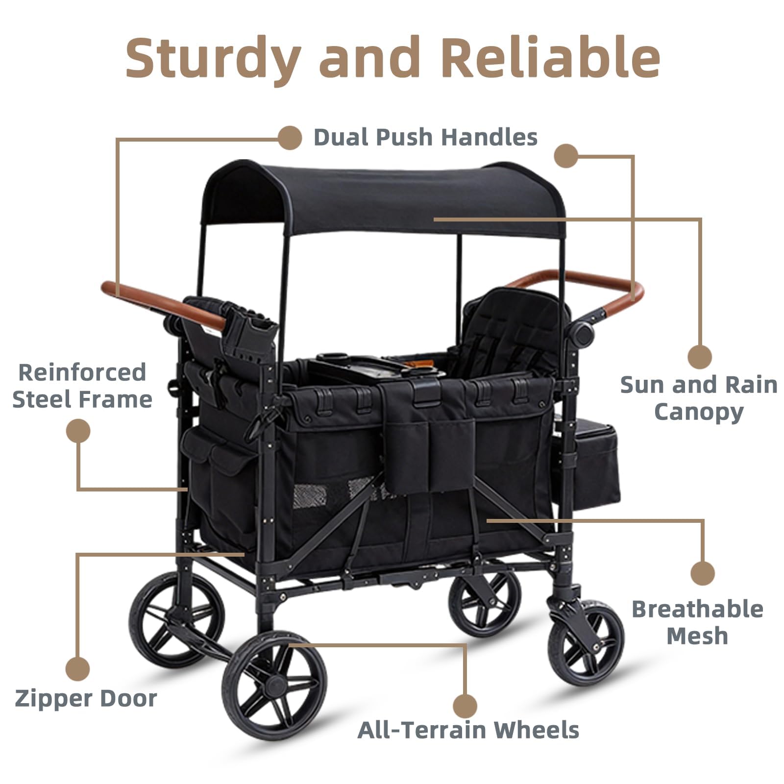 Bollerwagen Faltbar für 2-4 Kinder, Duo Schiebegriff Handwagen mit Dach, Bollerwagen Kinder 4 Sitzer für Ausflug Strand Camping