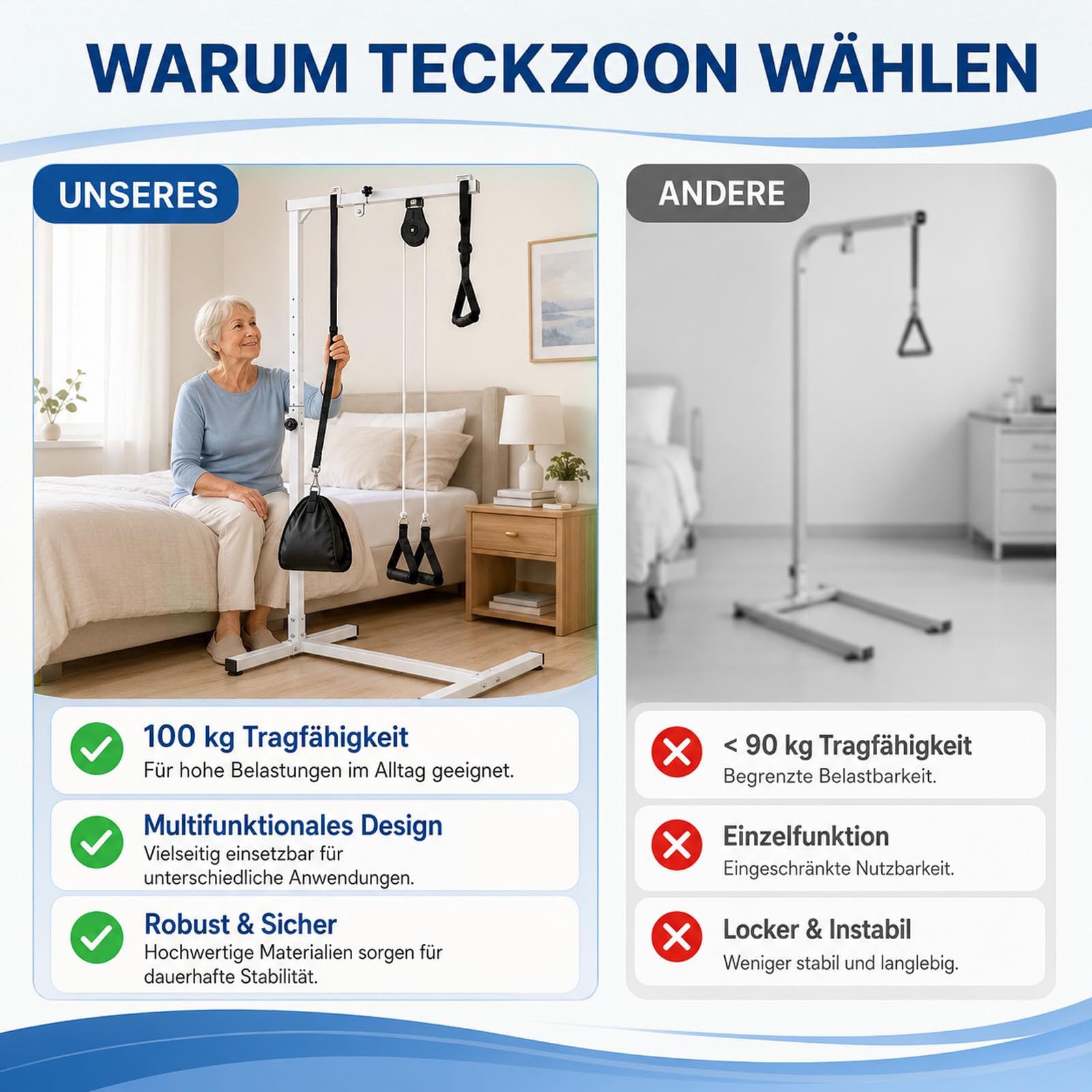 Unabhängige Aufrichthilfe für Senioren, 130-175 cm Höhenverstellbarer Bettgalgen Freistehend, H-förmiger Sockel, 100 kg Tragkraft Stabiler Aufstehhilfe Galgen für Bett für Pflegebett