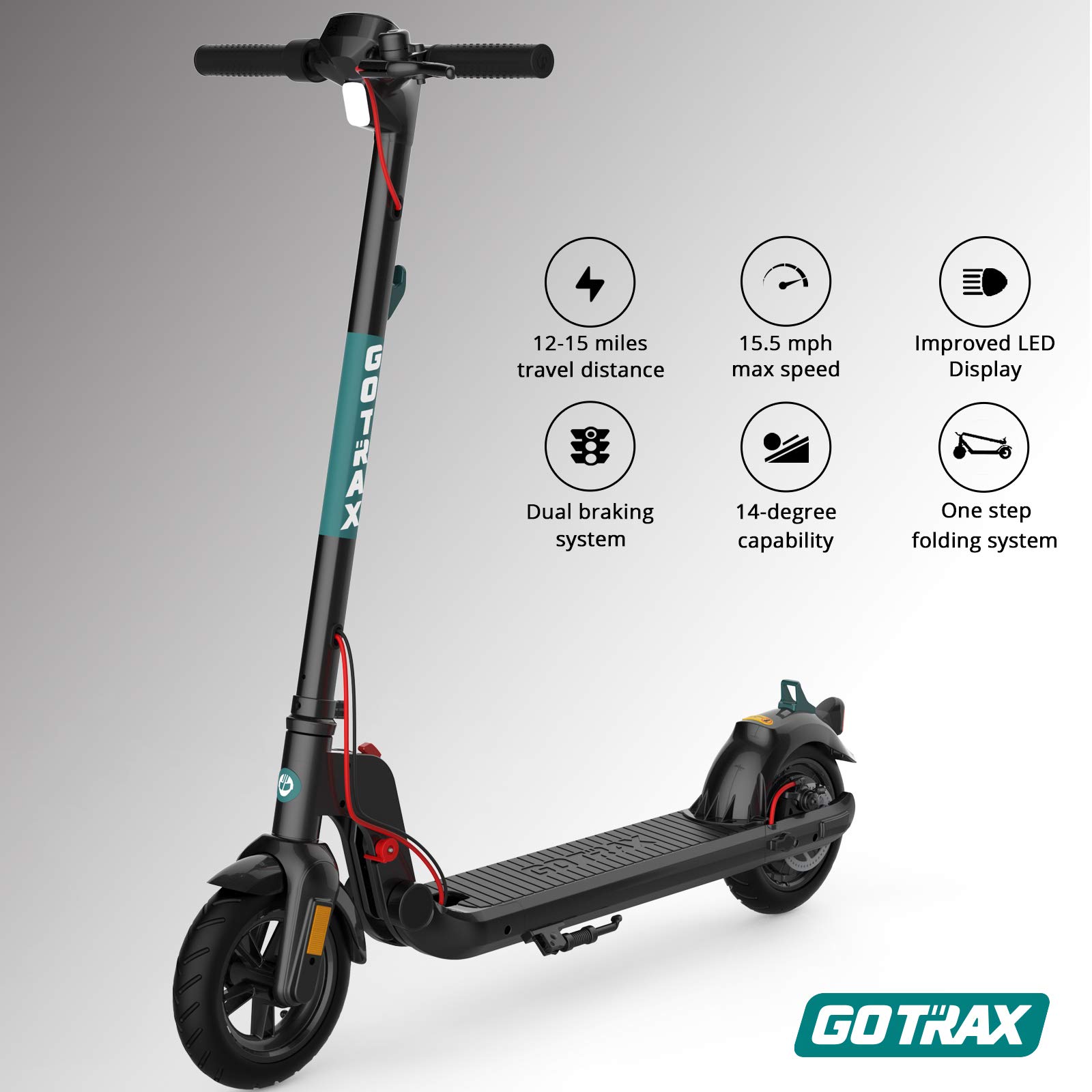Gotrax Commuting Electric Scooter - 8.5" Air Filled Tires - 15.5MPH & 15 Mile Range Folding E Scooter for Adults Commuters