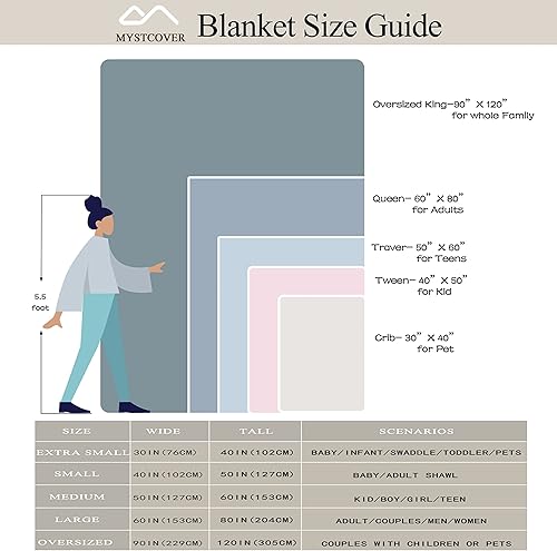 Miniatura 5 de MYSTCOVER Manta de erizos de otoño, 40 x 50 pulgadas, manta de franela acogedora suave y cálida para sofá, cama, sofá, silla, cuna, cochecito,