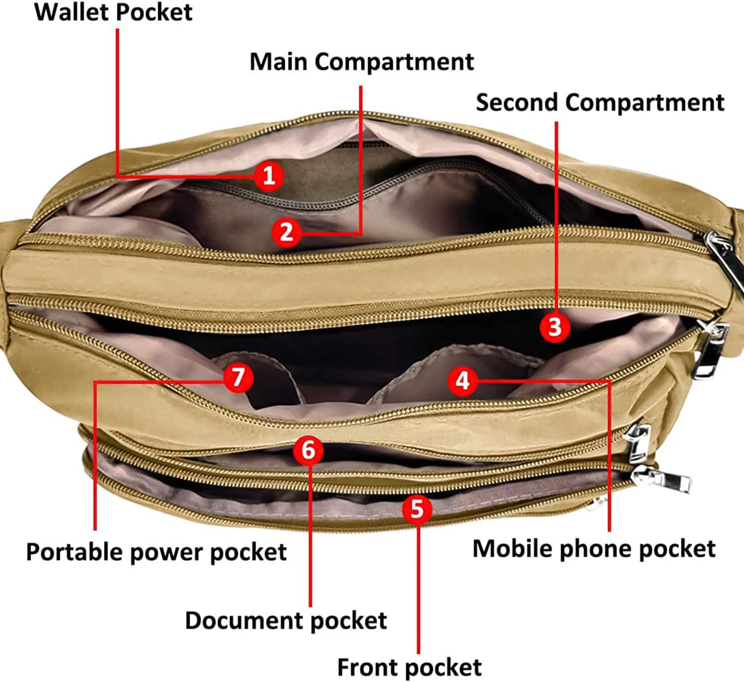 VOLGANIK ROCK RFID Purses for Women Fabric Nylon Multi Pocket Crossbody Bag Ladies Travel Handbag - Image 6