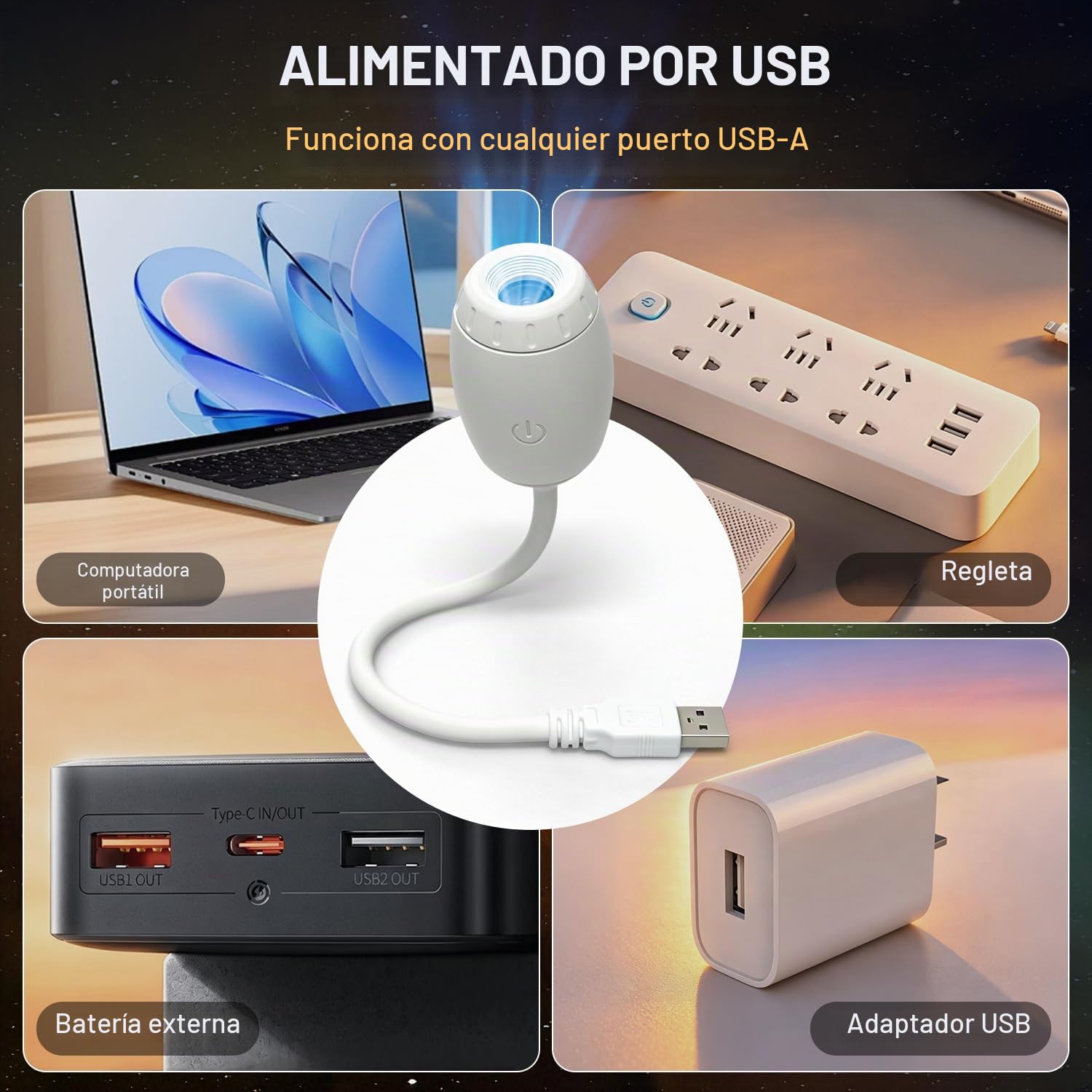 Proyector de galaxia y estrellas 2 en 1, luz nocturna LED espacial ajustable a 360°, proyector de techo USB con 3 películas de proyección deslizantes, luz nocturna planeta estelar