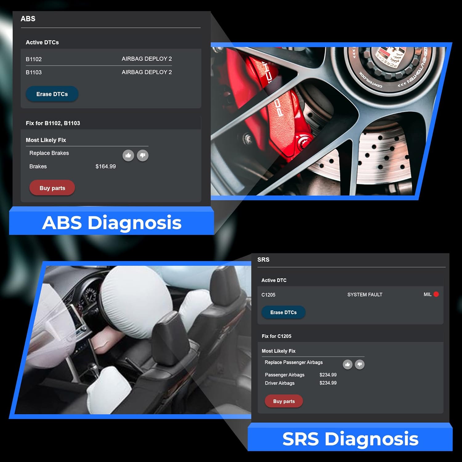 Innova 7111 OBD2 Tablet showing ABS and SRS diagnostic screens
