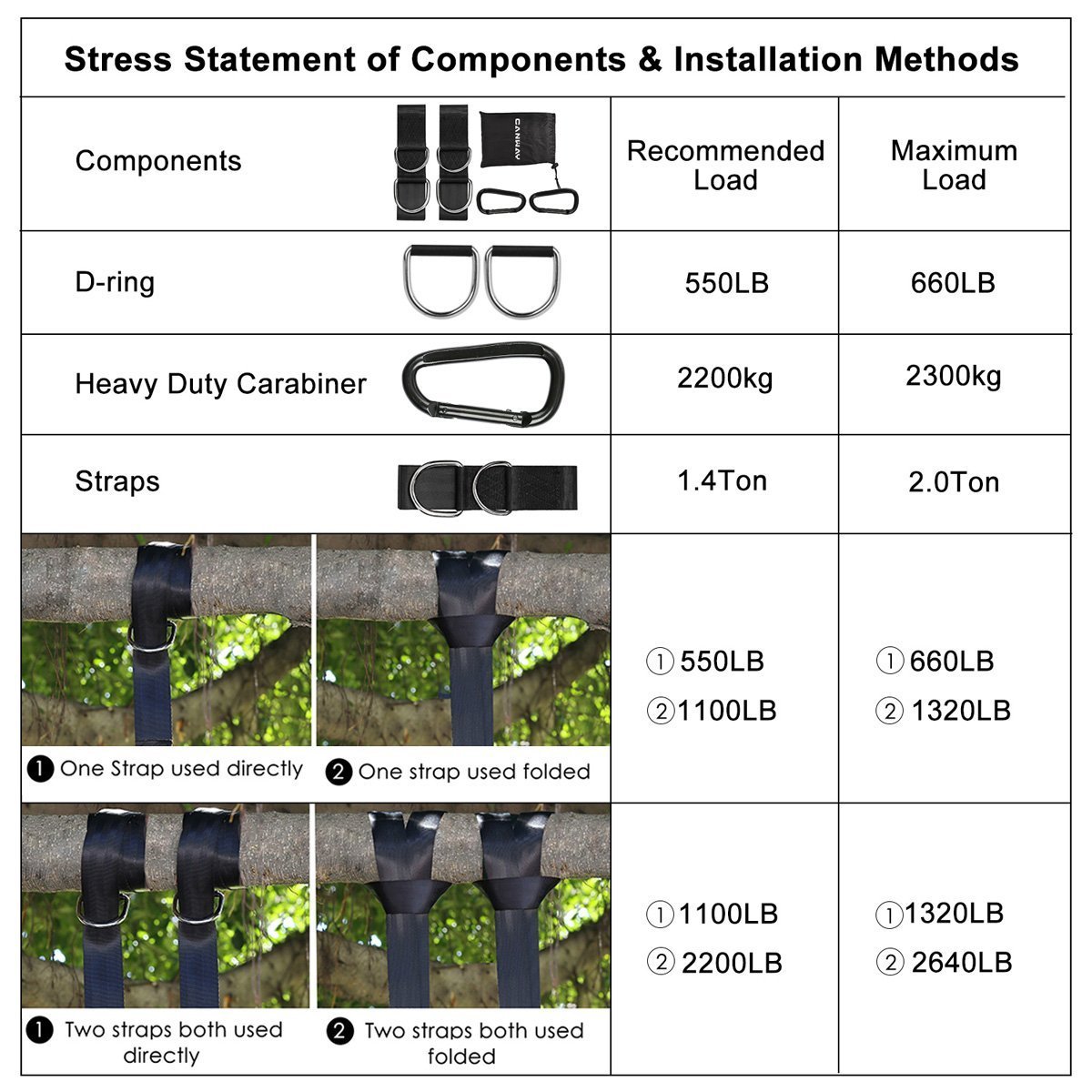 canway tree swing straps