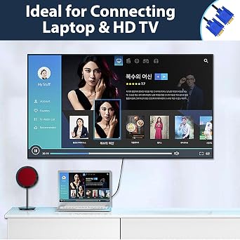 Pipestation 1.5m VGA-to-VGA Cable | Full HD 1080p Monitor Cable | Fully Shielded Secure and Reliable Male-to-Male Connection for PCs, Laptops, Monitors, Projectors and More | PC Cables for Computers