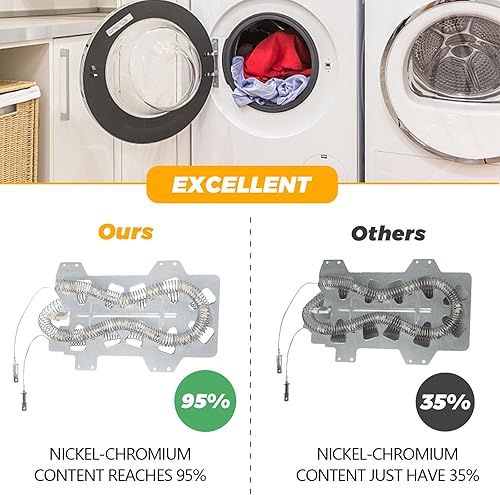 Miniatura 2 de 【Actualizado】Elemento calefactor de secadora DC47-00019A para Samsung dv40j3000ew/a2 dv42h5000ew/a3 dv42h5200ep/a3 dv42h5200ew/a3 dv45h7000ew/a2