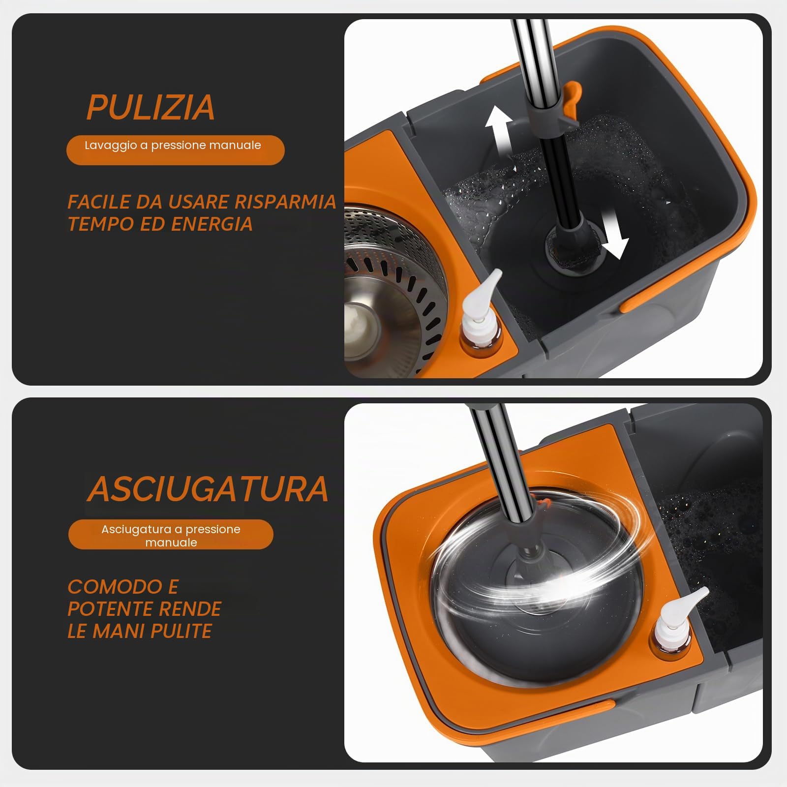 Rainberg Set mocio rotante e secchio con 3 teste extra, manico allungabile da 130 cm, teste in microfibra lavabili in lavatrice, sistema autorestrizzante, grigio e arancione (set mocio rotante)