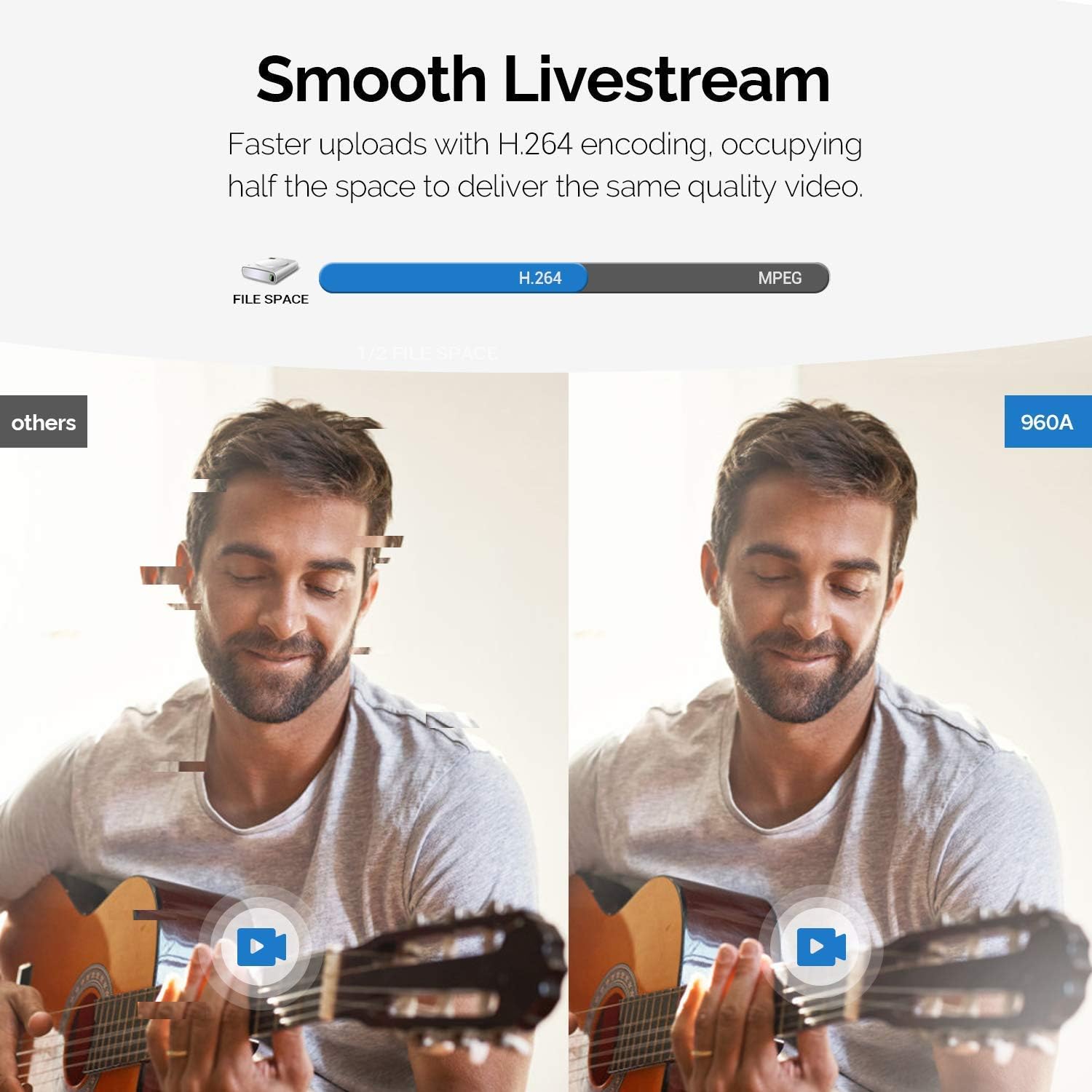 1080P Streaming Webcam with Adjustable Ring Light Nigeria Ubuy