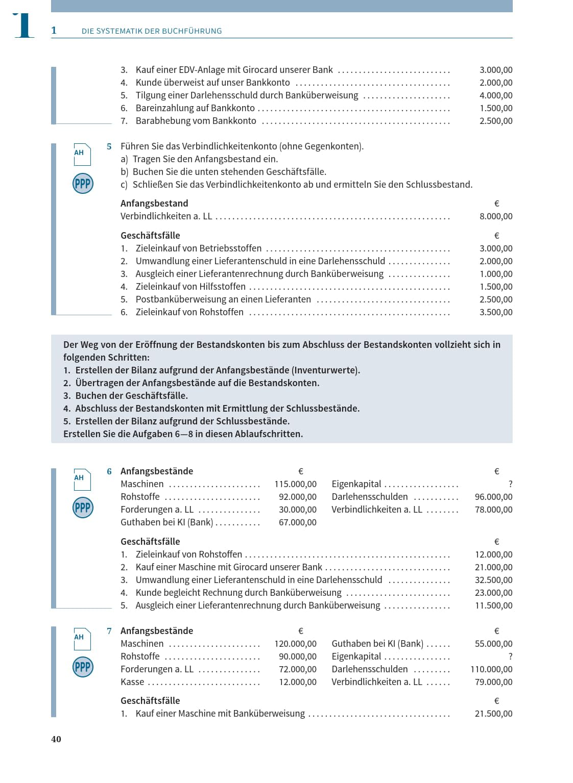 Rechnungswesen der Industrie - IKR: Schulbuch