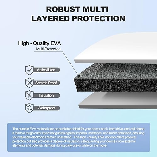 Miniatura 5 de Estuche organizador electrónico de viaje duro para cargadores de banco de energía, cables, unidad flash USB, tarjeta SD, electrónica y mochila,