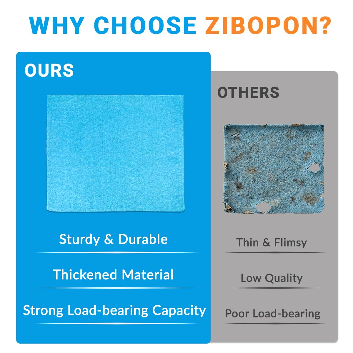 8 Pack 25-1217 Reusable Dry Filter Replacement for Stanley 1-6 Gallon Wet Dry Vacuum with 3 Retaining Bands — view 5