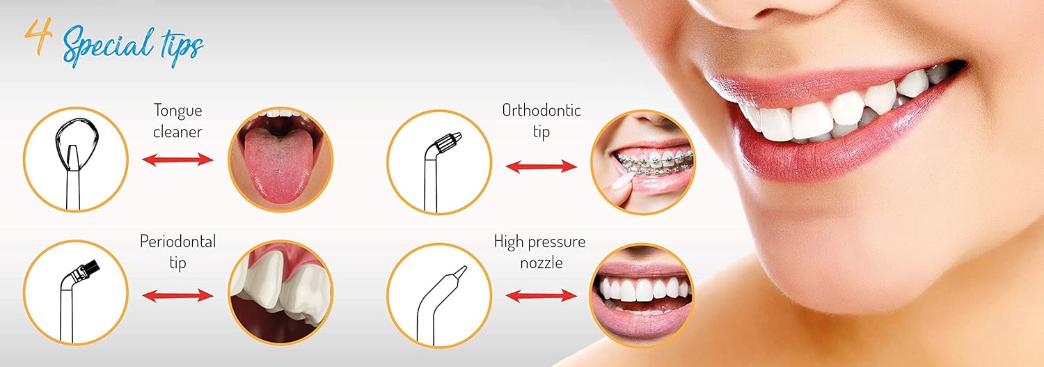 Diagram illustrating the use of special tips: Tongue cleaner, Orthodontic tip, Periodontal tip, and High pressure nozzle, with images of their application.