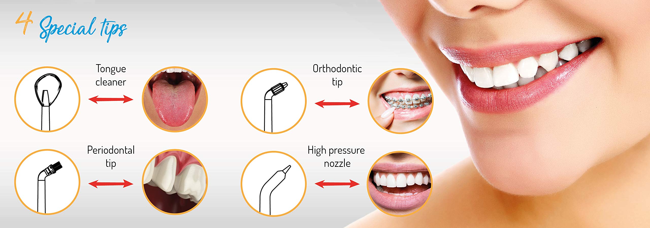 CAMRY CR2172 Irrigador Bucal Portátil con 7 Boquillas, Multifuncional 600ml Irrigador Dental, Profesional, Limpieza de Dientes de Ortodoncia y Dientes de Implante, Lavado Pulsado de Dientes
