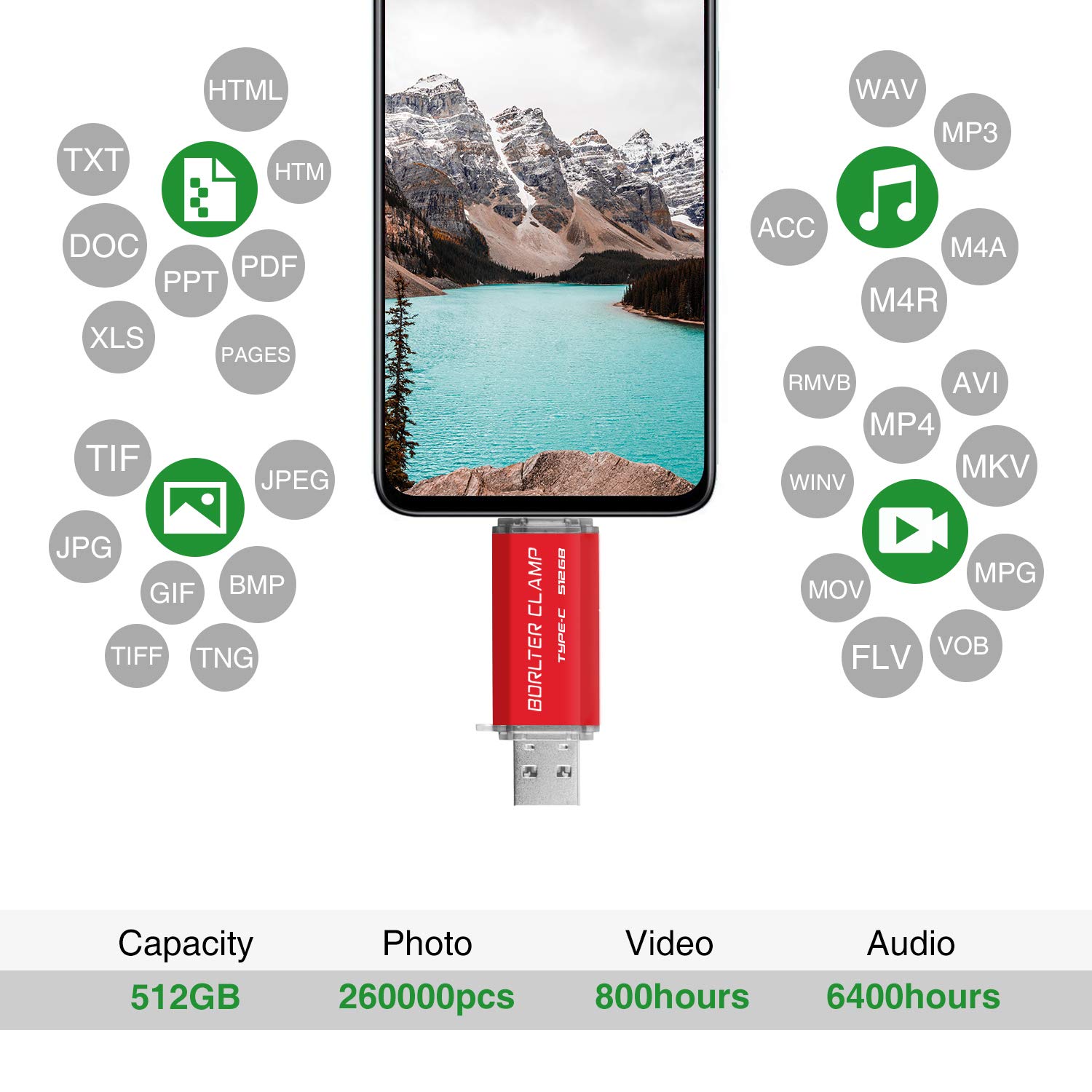 512GB Chiavetta USB 3.0 Tipo C, BorlterClamp 2 in 1 Pen Drive (USB C e USB 3.0) OTG Memoria Flash, USB Flash Drive per Tipo C Android Smartphone/Tablet/Computer (Rosso)