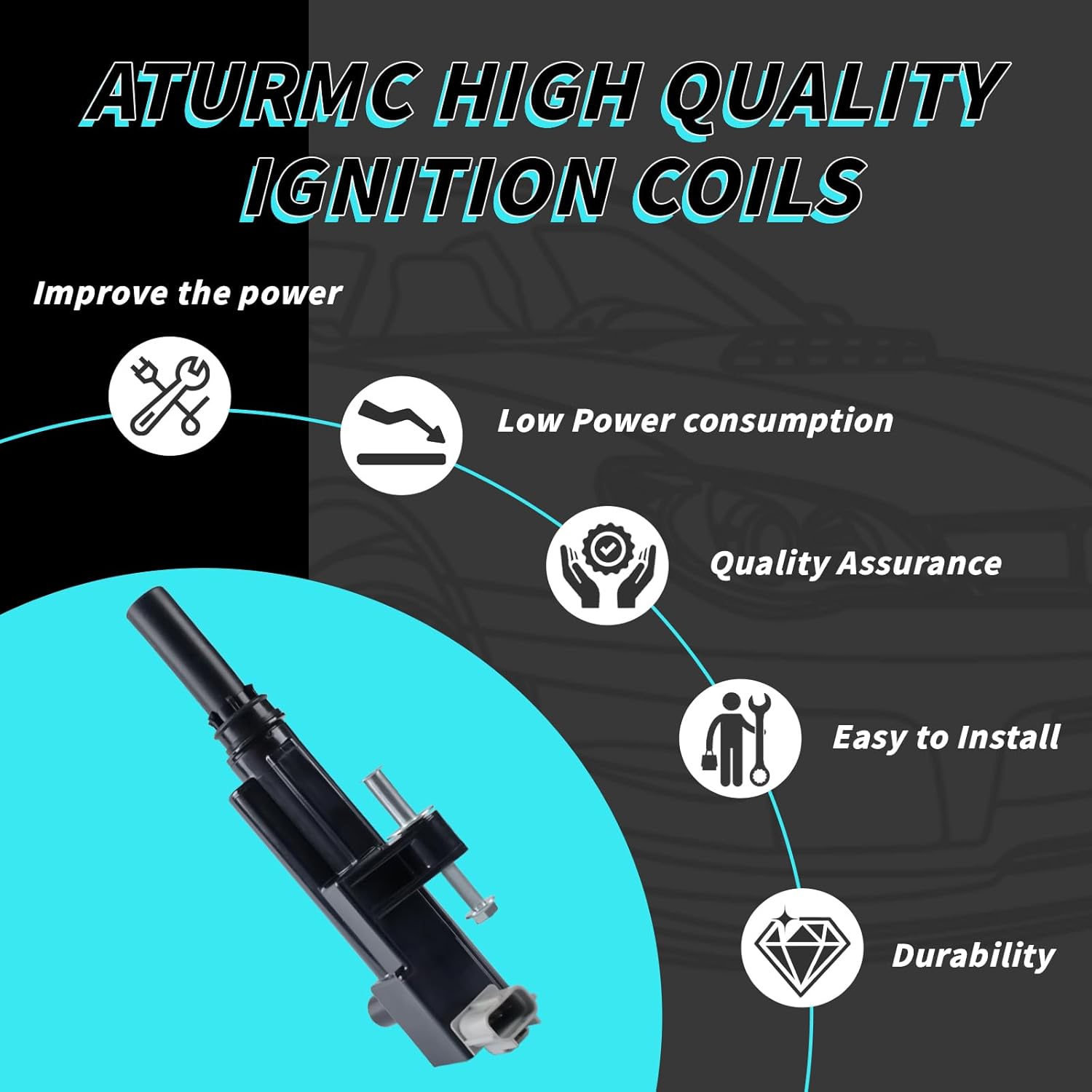 Set of 3 Ignition Coils Pack UF640 05149199AA with 6 Iridium Spark Plugs & 3 Spark plug Wire Set Compatible with 2009-2012 Dodge Jeep 1500 Dakota Durrango Nitro Raider Grand Cherokee Liberty 3.7L V6