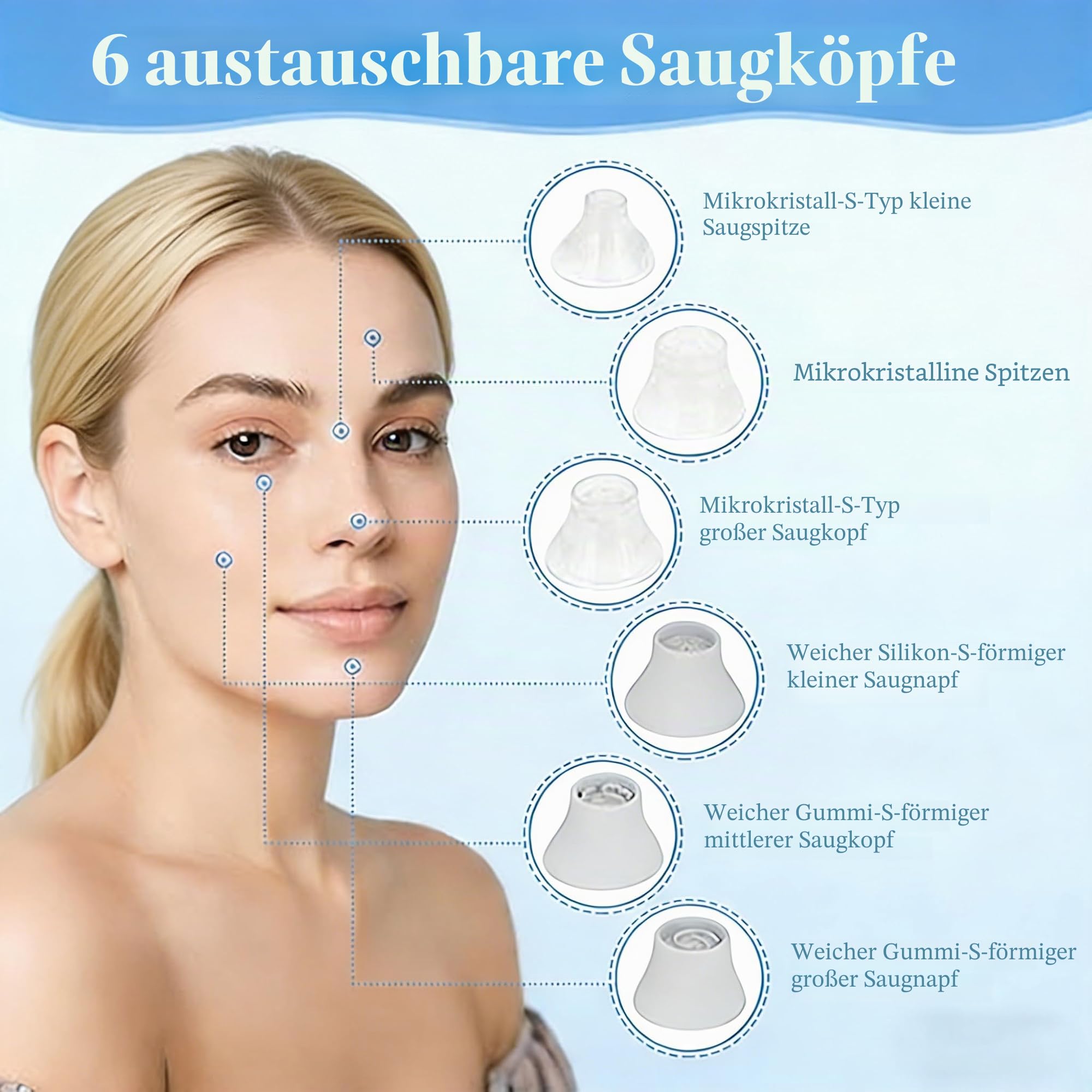 Elektrischer Vakuum Mitesserentferner, Porenreiniger Gesicht mit sichtbarem Wassertank, 75Kpa starke Saugkraft, 4 Saugmodi 6 Silikonaufsätze, sanfte Porenpflege für empfindliche Haut