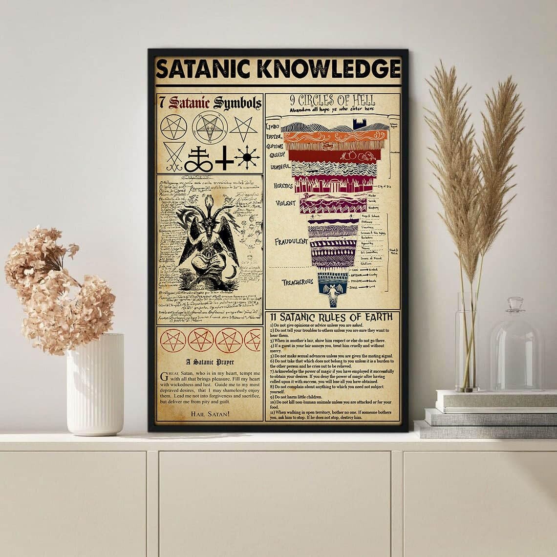 Nuboxx Satanic Knowledge Metal Tin Sign Satanic Poster, Satanic Art, 7 Satanic Symbols Art, Satanic Lover Gifts Metal Tin Signs 6X8 Inch