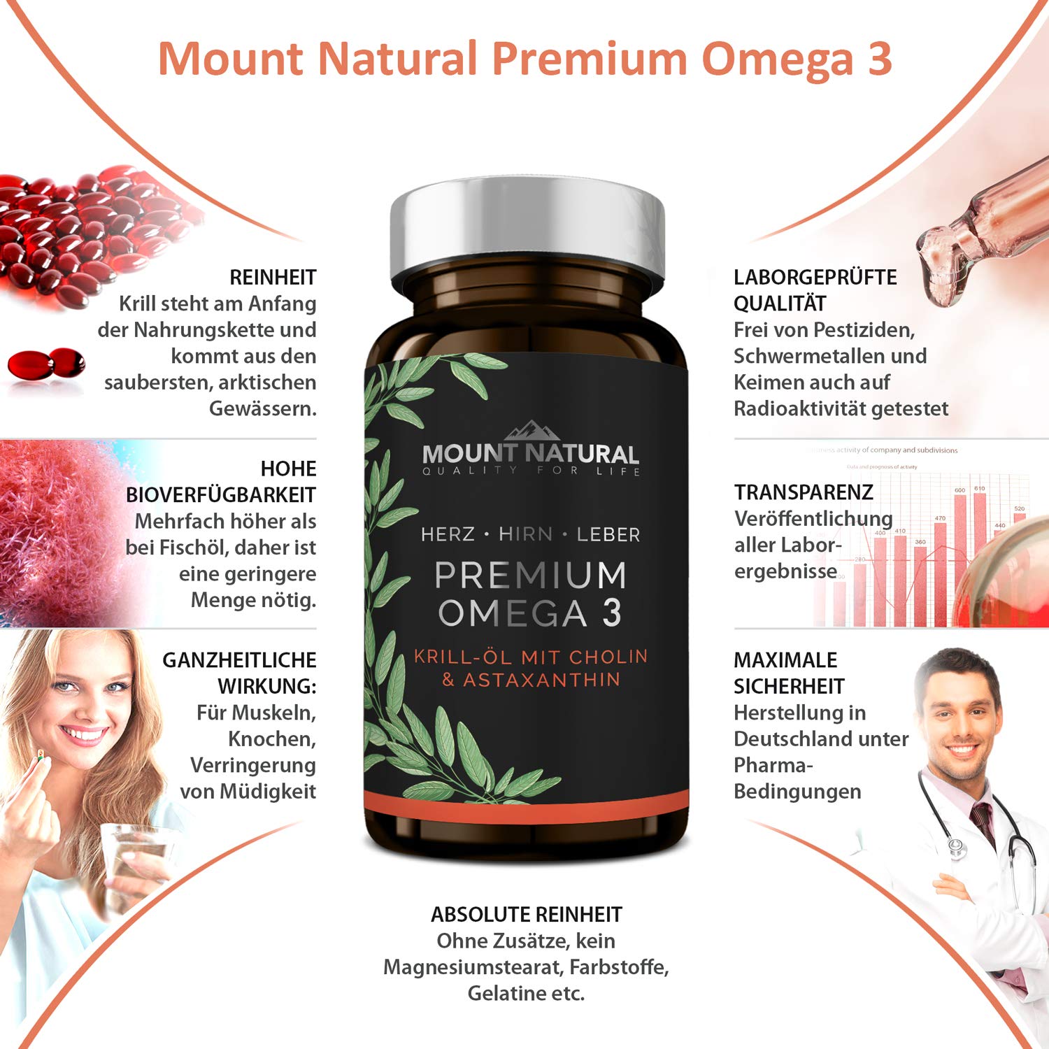 Krillöl - 1180mg mit hochdosiertem Omega-3: EPA, DHA, Cholin und Astaxanthin - Hochwertiger als Fischölkapseln durch Phospholipid - Laborgeprüft aus Deutschland 60 Kapseln = 49,5g