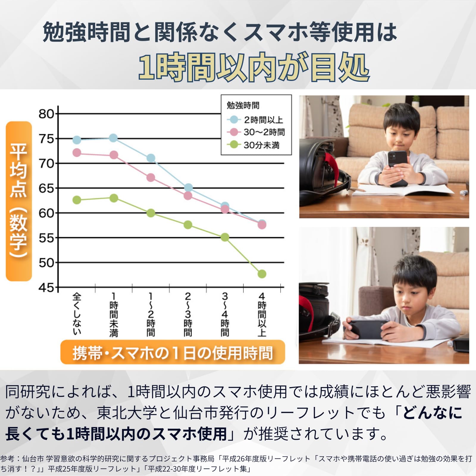 yohac タイムロッキングコンテナ Edulockサムネイル5