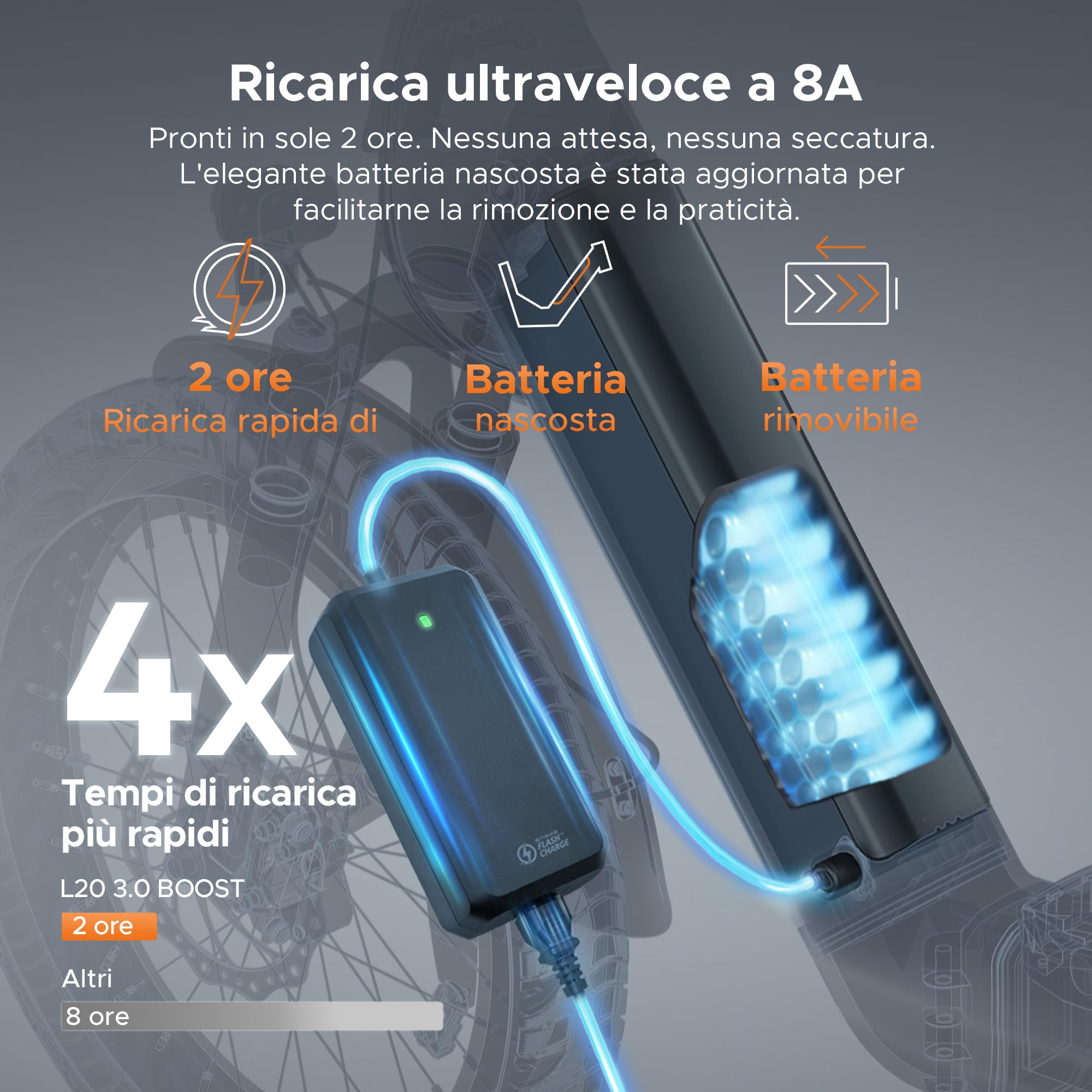 ENGWE Bici Elettrica con APP, Bicicletta Elettrica 48V 13.5Ah con Batteria fino a 135km, Sensore di Coppia e Freni Idraulici, Pneumatici 20 * 3.0, 2 ore di carica