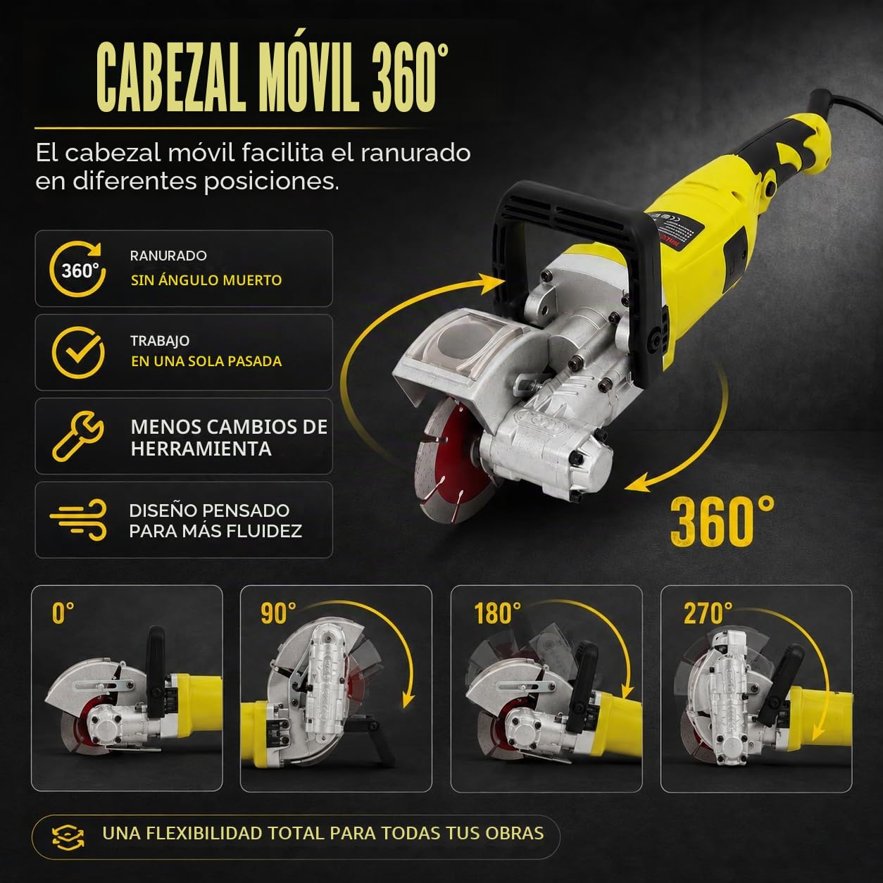 Ranuradora de Hormigón, Fresadora de Pared Eléctrica 4000 W Ranuradora de Pared 6000 RPM con 5 Hojas de Sierra Fresadora de Ranuras - 37 mm de Profundidad - 33 mm de Ancho