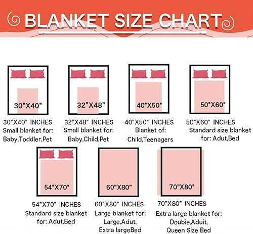 Miniatura 7 de Artsadd Manta personalizada de collage de 16 fotos para niños como regalo de cumpleaños, manta de cama personalizada con imágenes para mamá y papá,