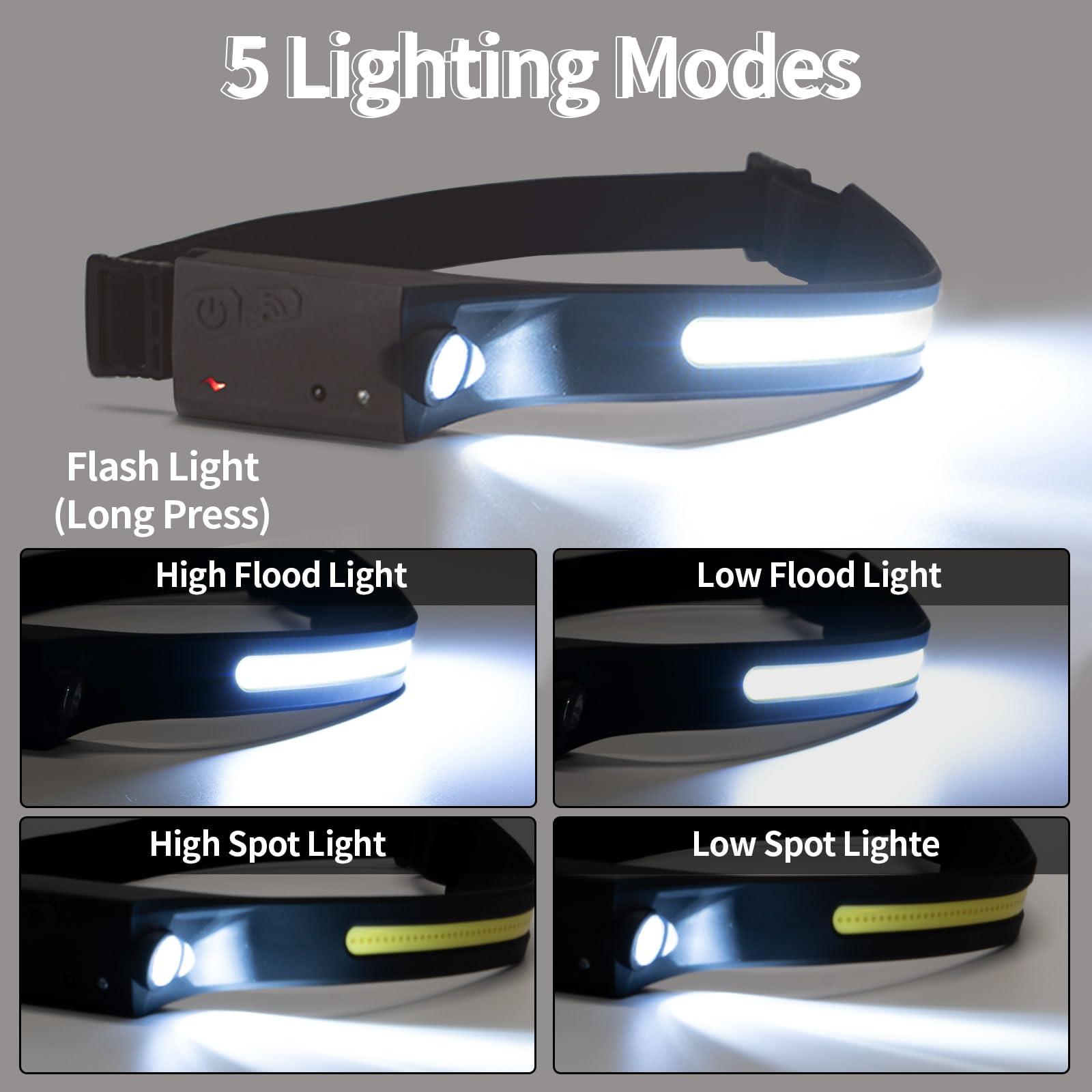 LQWELL® Head Torch LED Rechargeable, COB Wide Beam & Spotlight Type-C USB Charging HeadLamp - Image 2