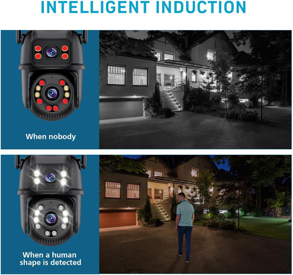 Comparison of night vision modes: 'When nobody' shows infrared night vision, 'When a human shape is detected' shows full-color night vision with white lights activated.