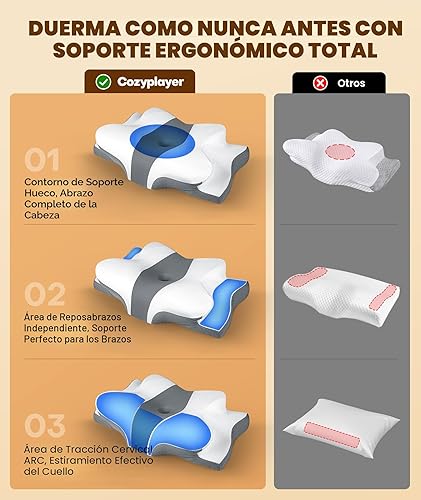 Miniatura 3 de Cozyplayer Almohada cervical para el cuello verdaderamente refrescante para aliviar el dolor, almohada ergonómica para dormir de lado para soporte
