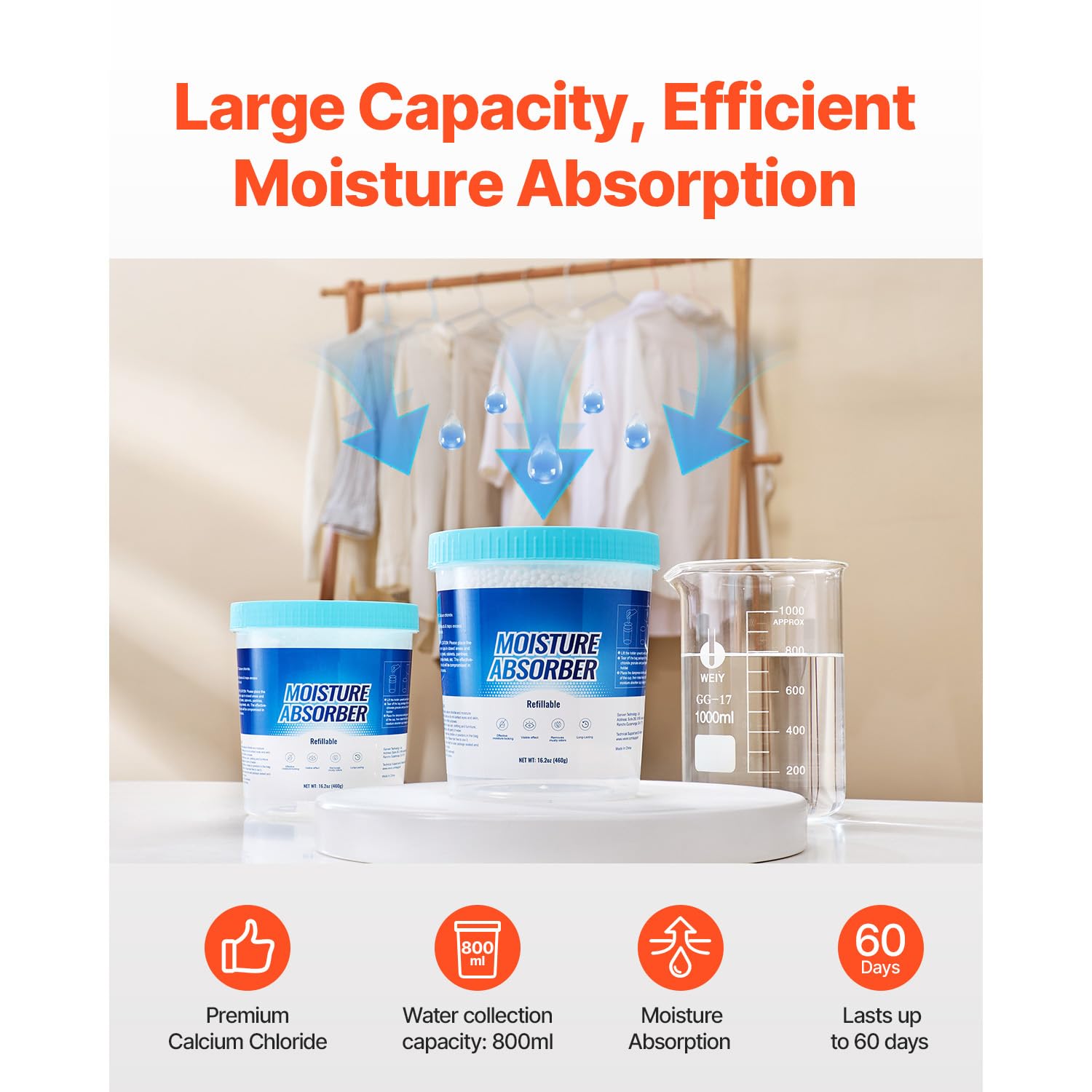 Happybuy Moisture Absorber Bucket Set, 2 Packs 16.2 oz with 800ml Storage & Reusable Outer Bucket for Long-Term Use